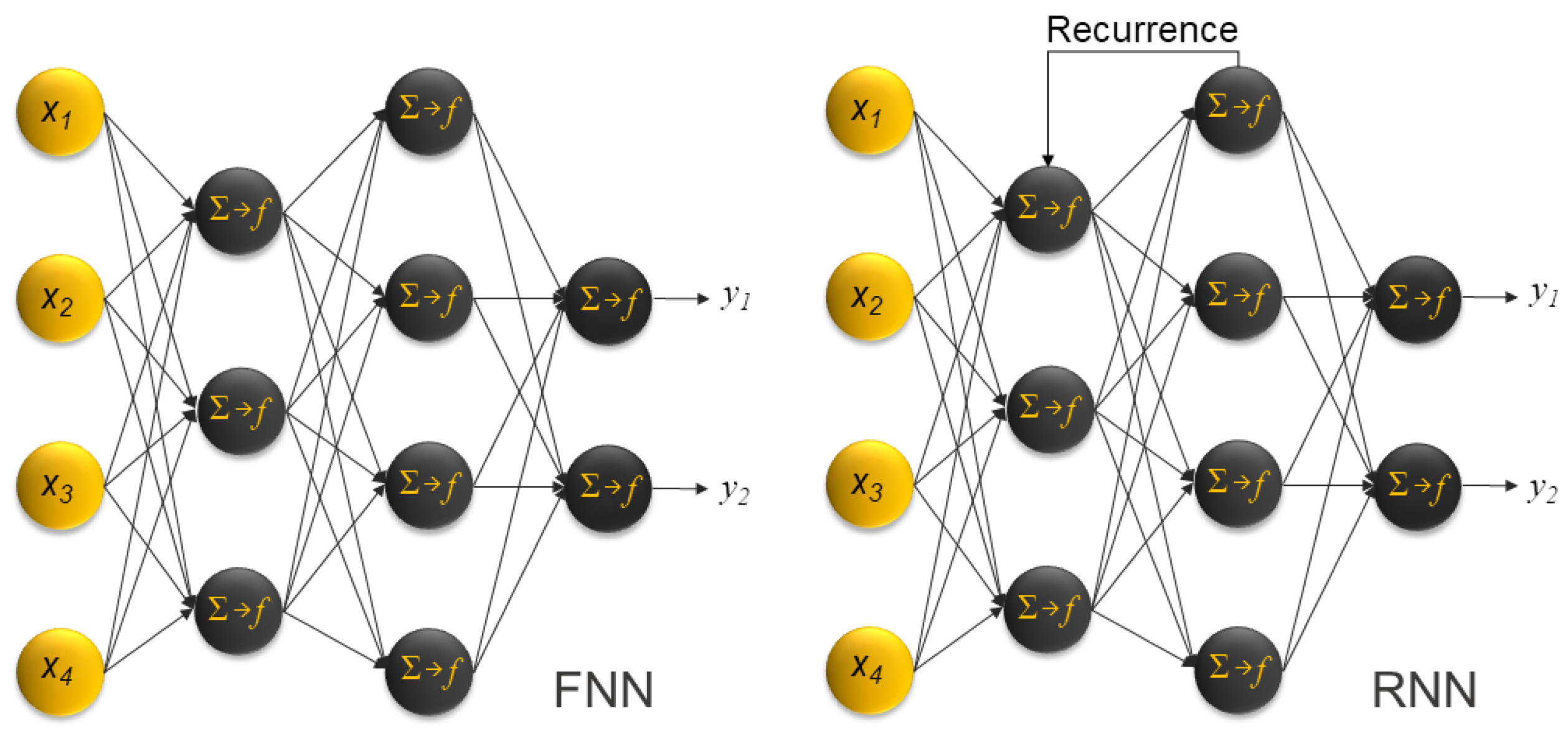 Energies 17 00570 g006