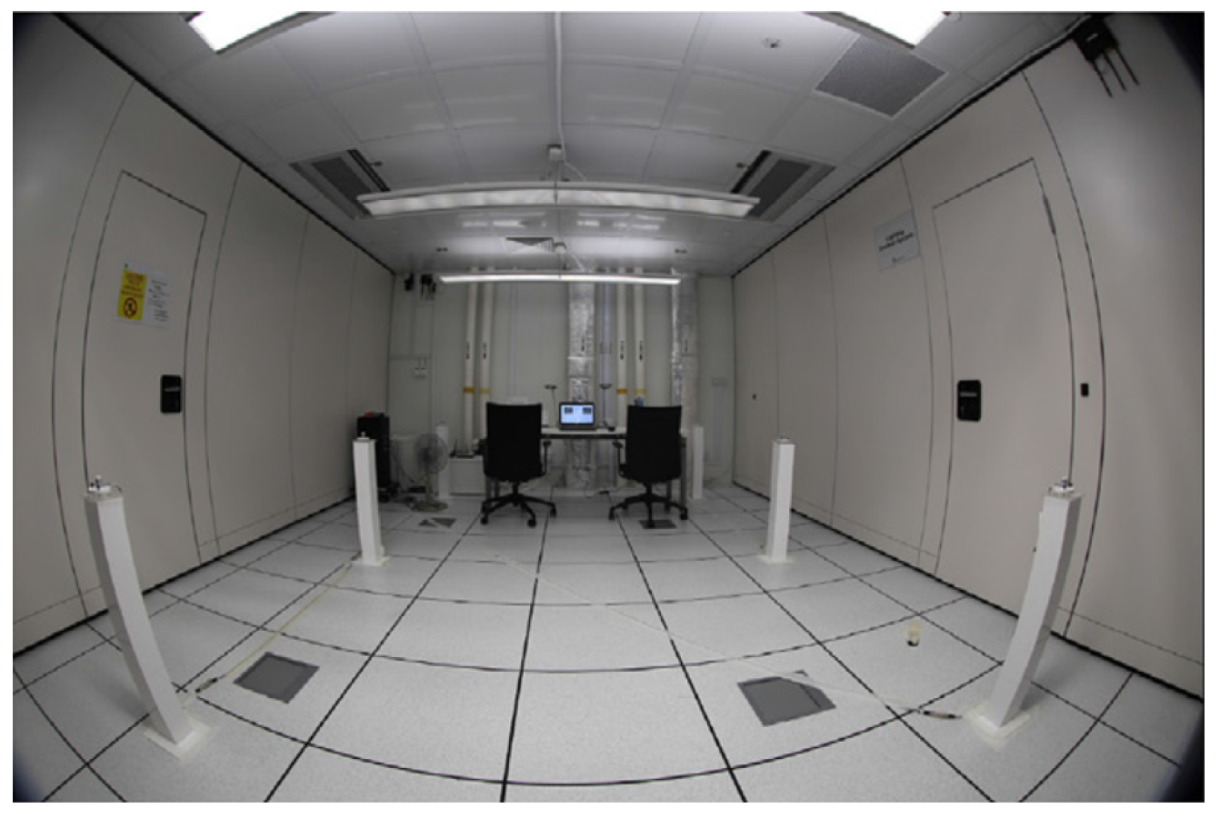 Energies 17 00570 g008