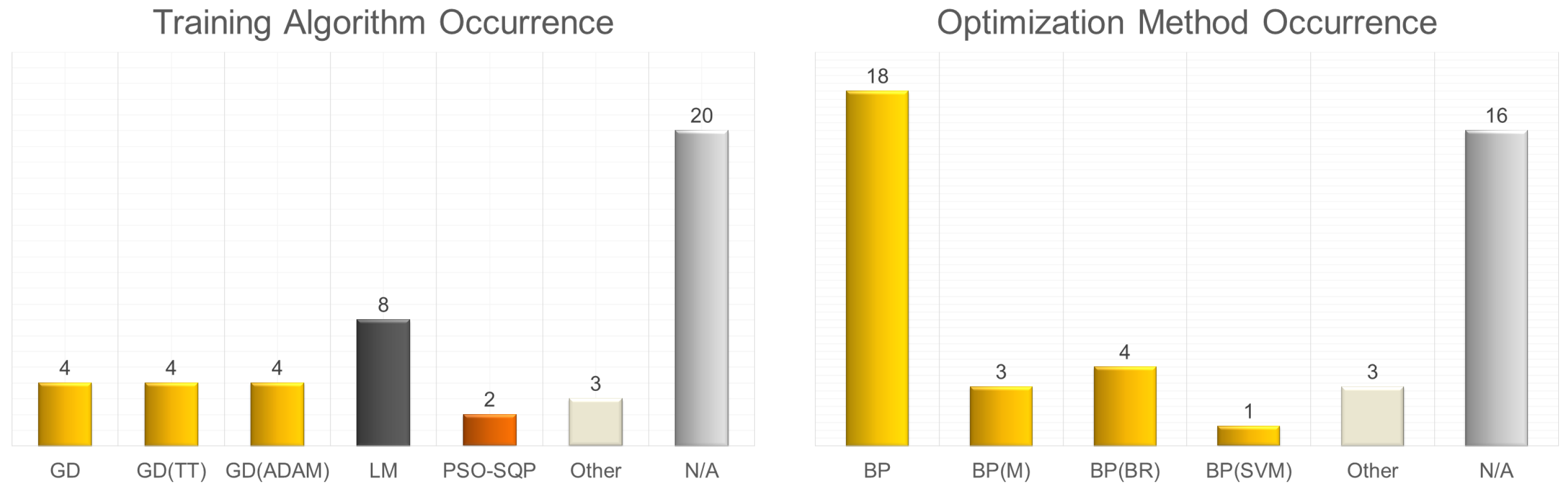 Energies 17 00570 g017