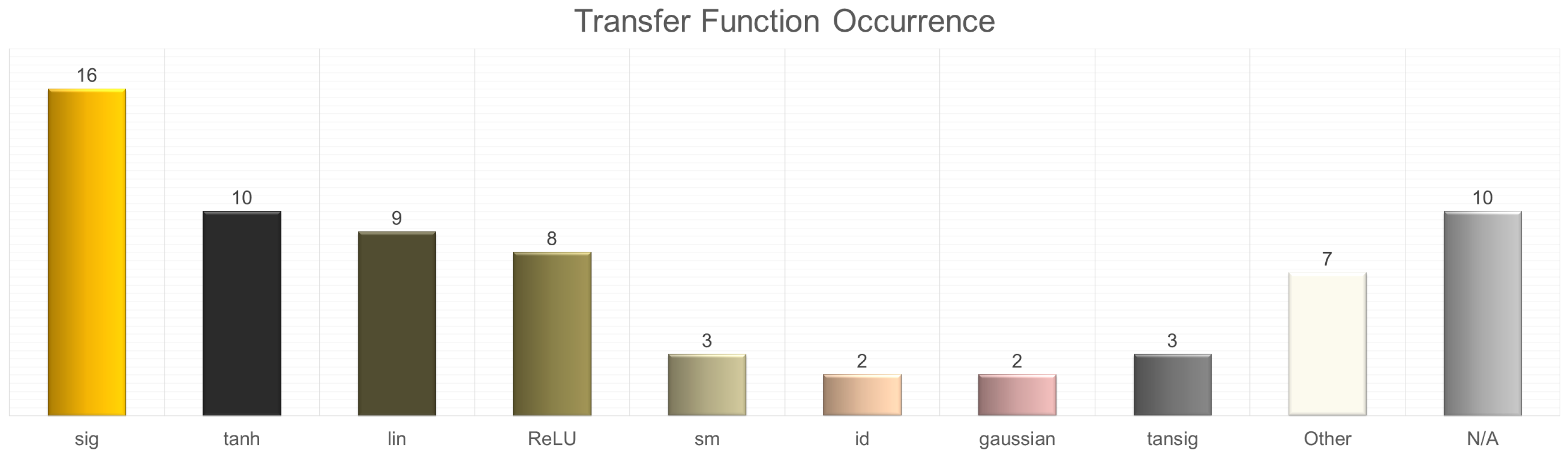 Energies 17 00570 g018