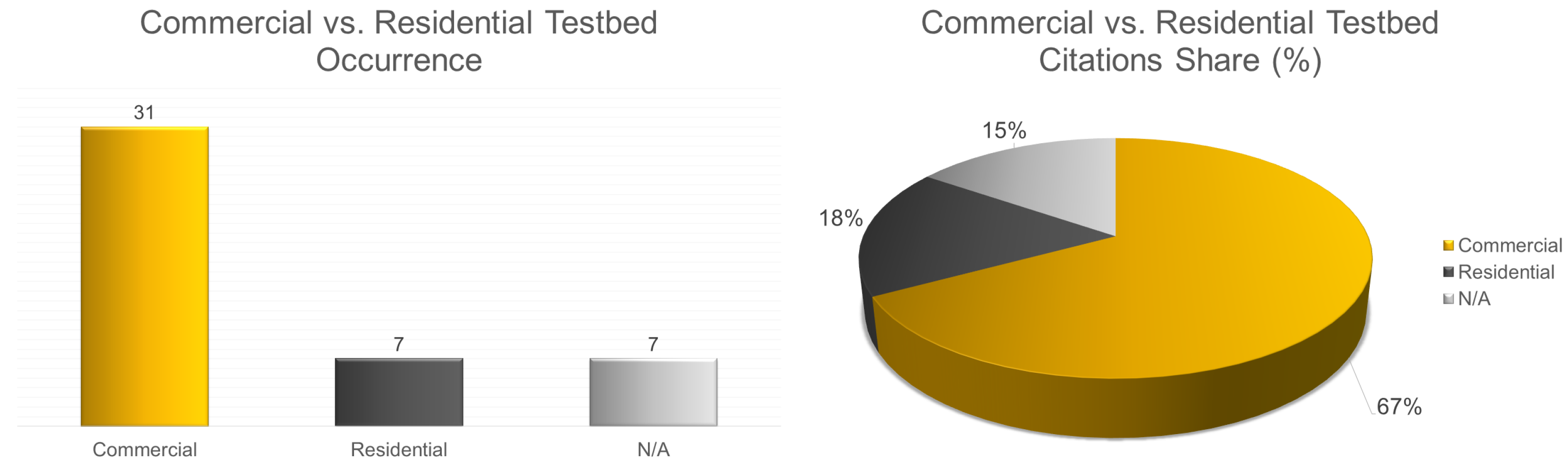 Energies 17 00570 g024