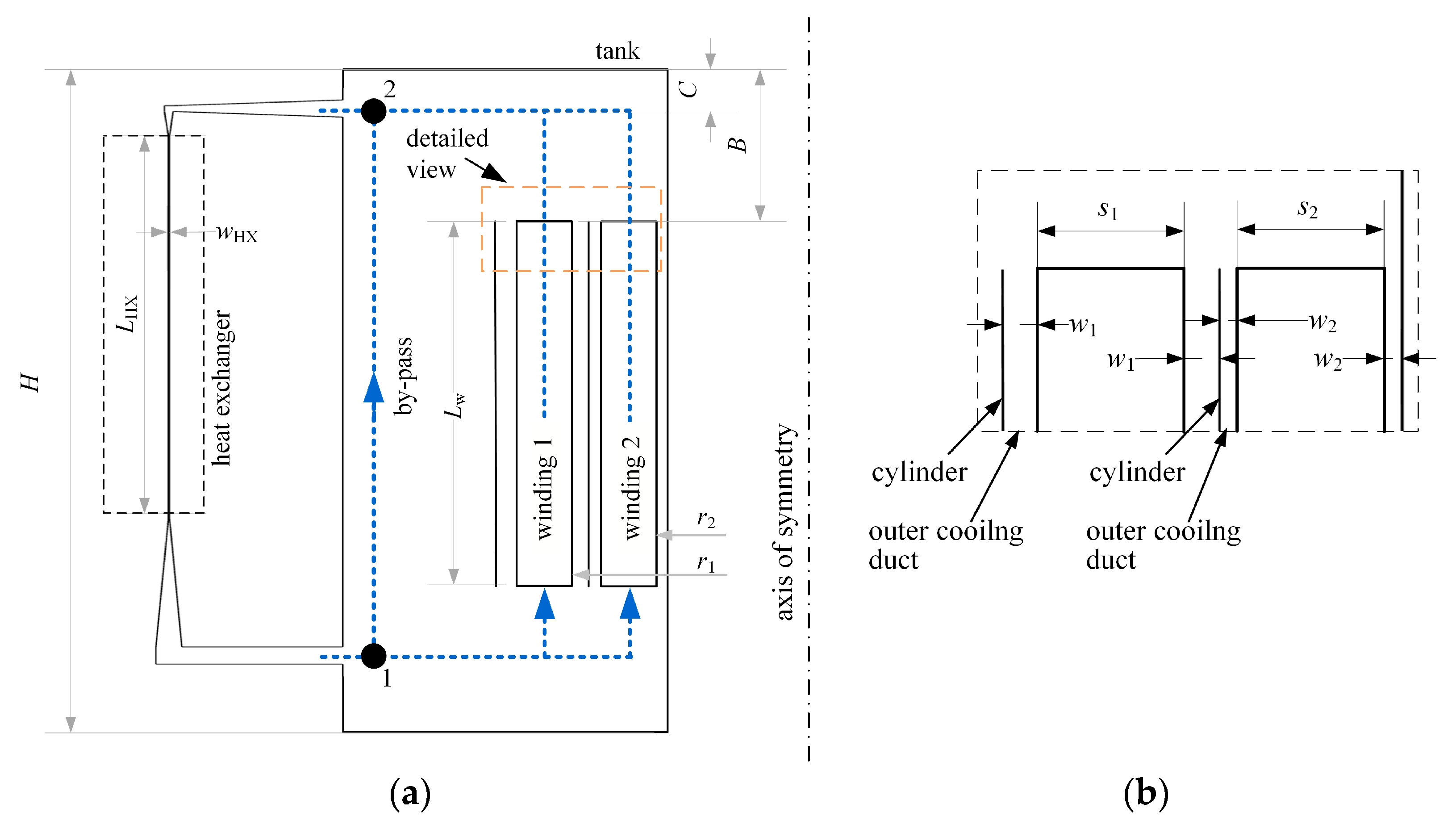 Energies 17 00571 g002