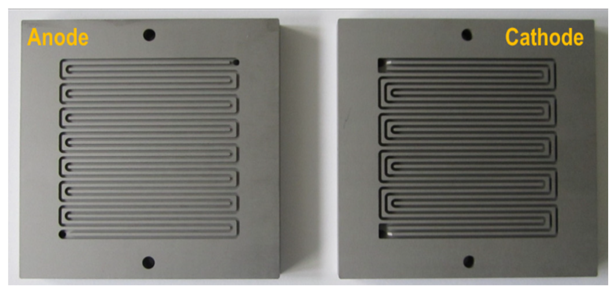 Energies 17 00573 g002