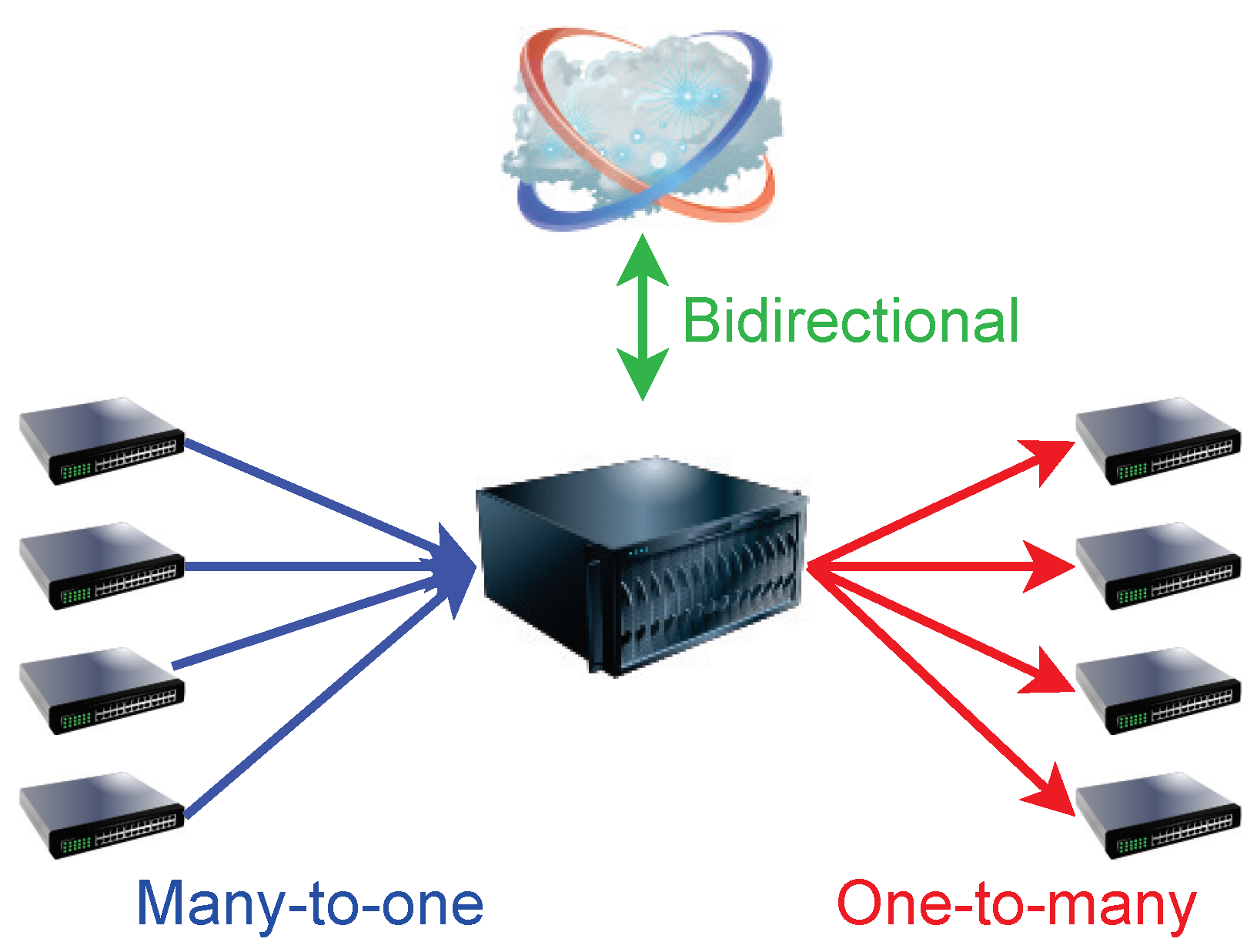 Energies 17 00574 g004
