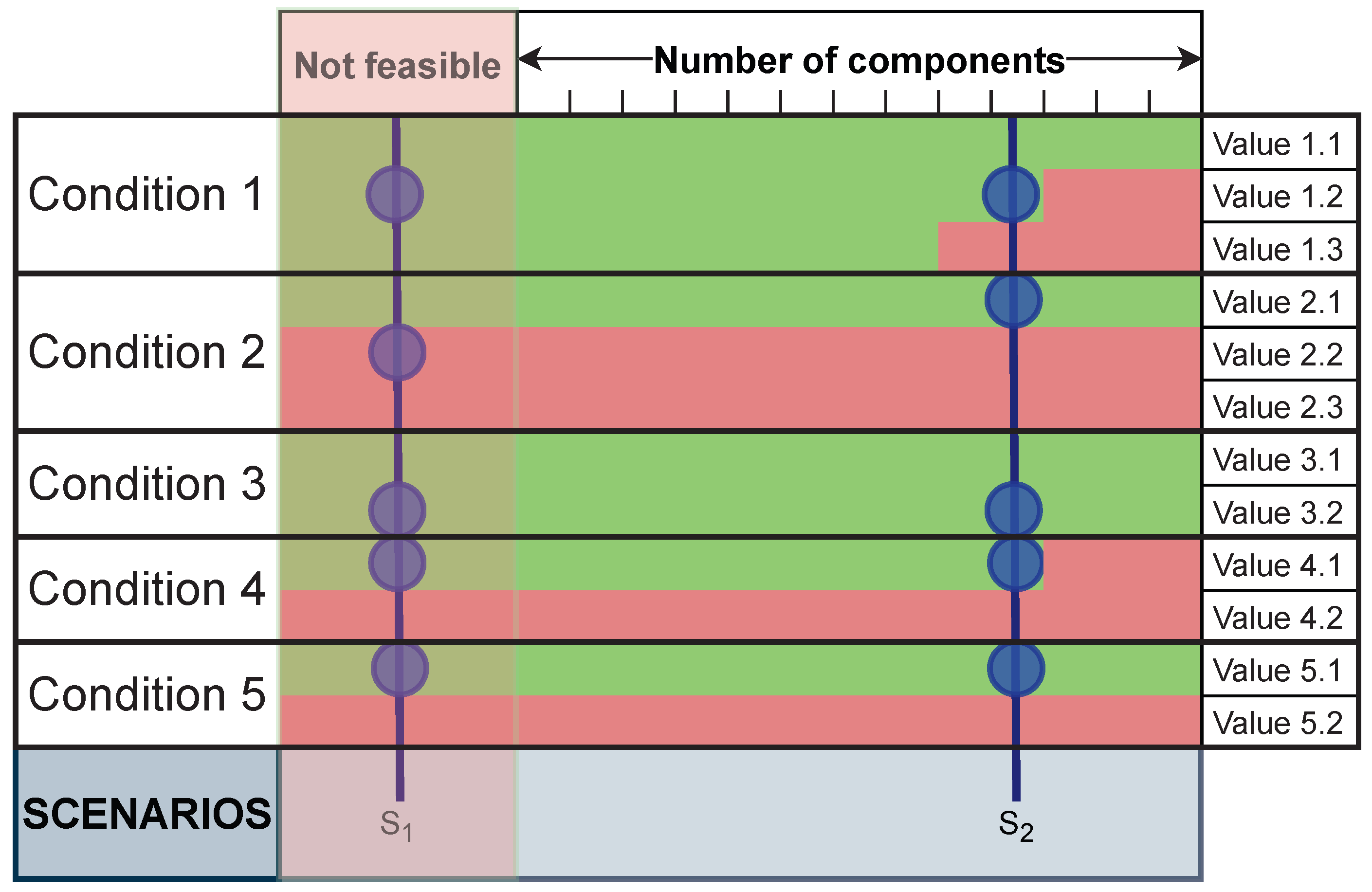 Energies 17 00574 g005