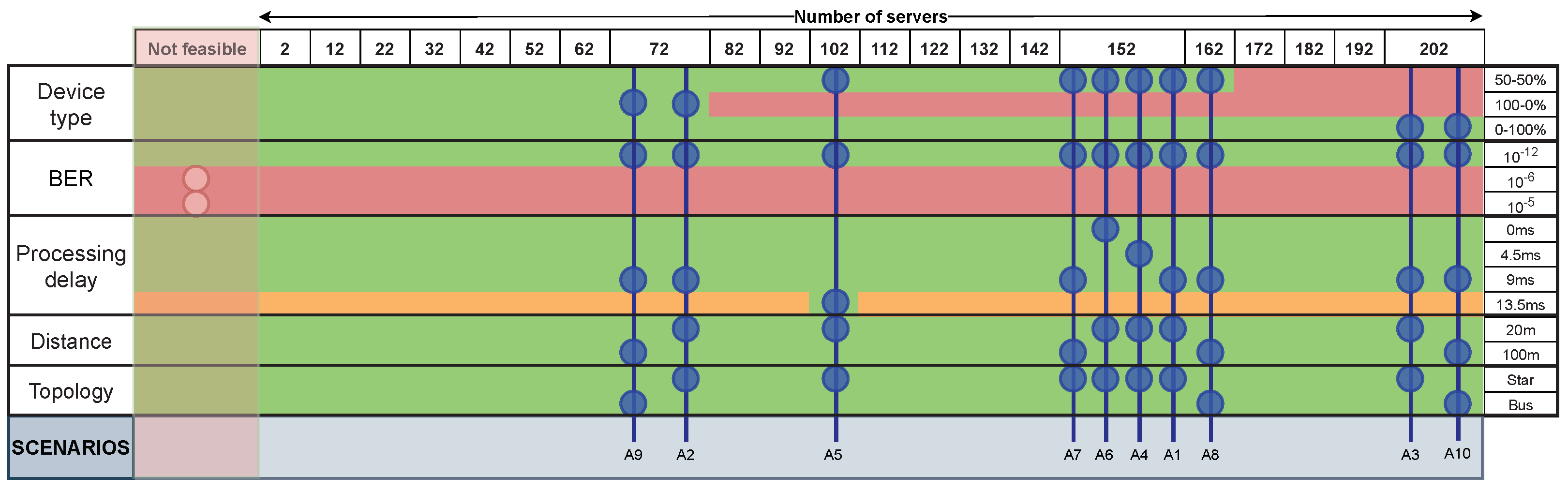 Energies 17 00574 g008