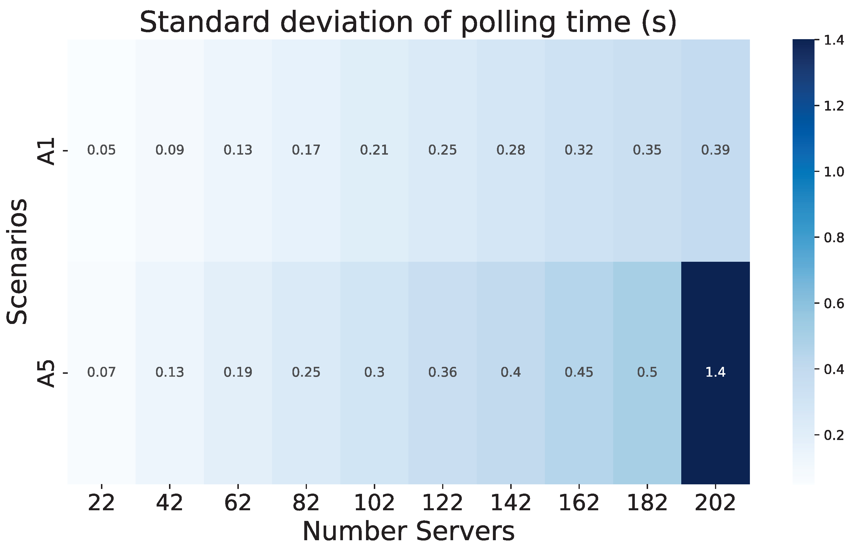 Energies 17 00574 g010