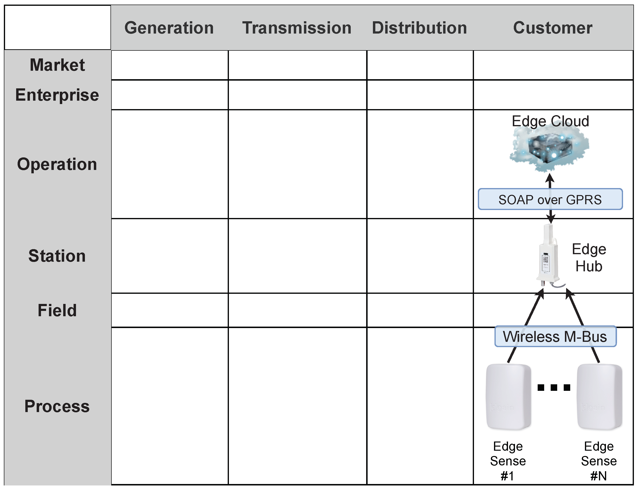 Energies 17 00574 g011