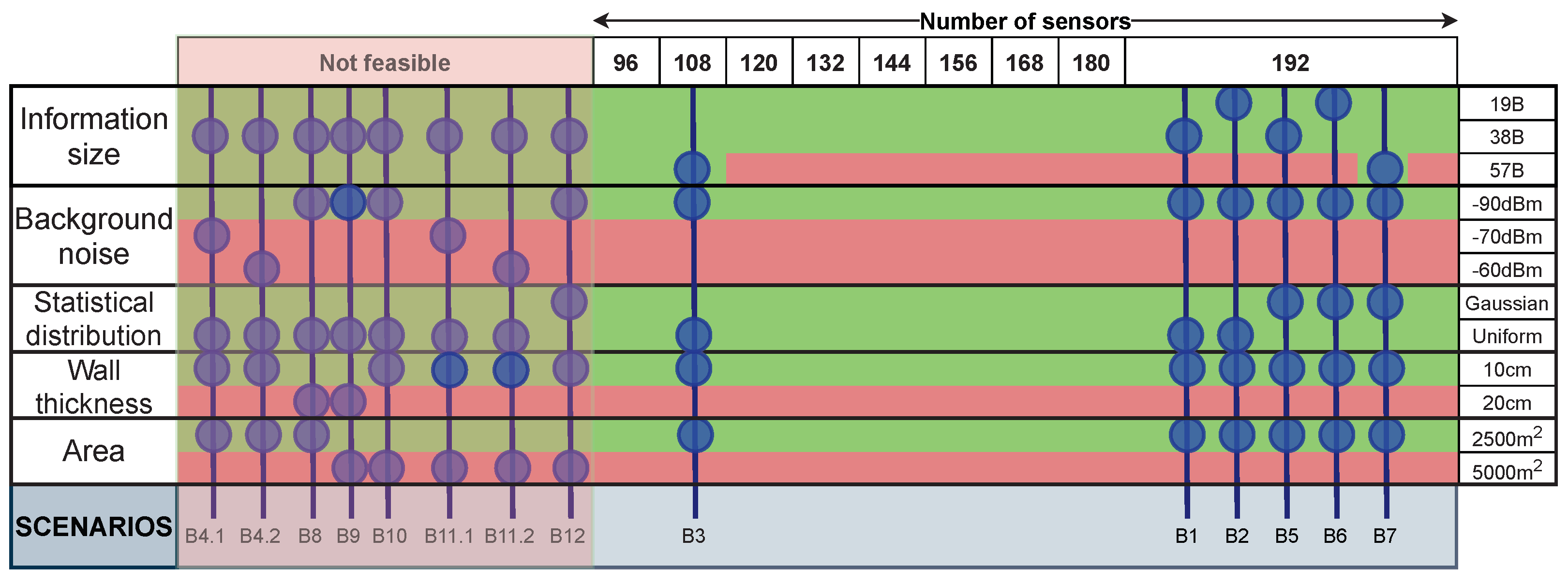 Energies 17 00574 g015