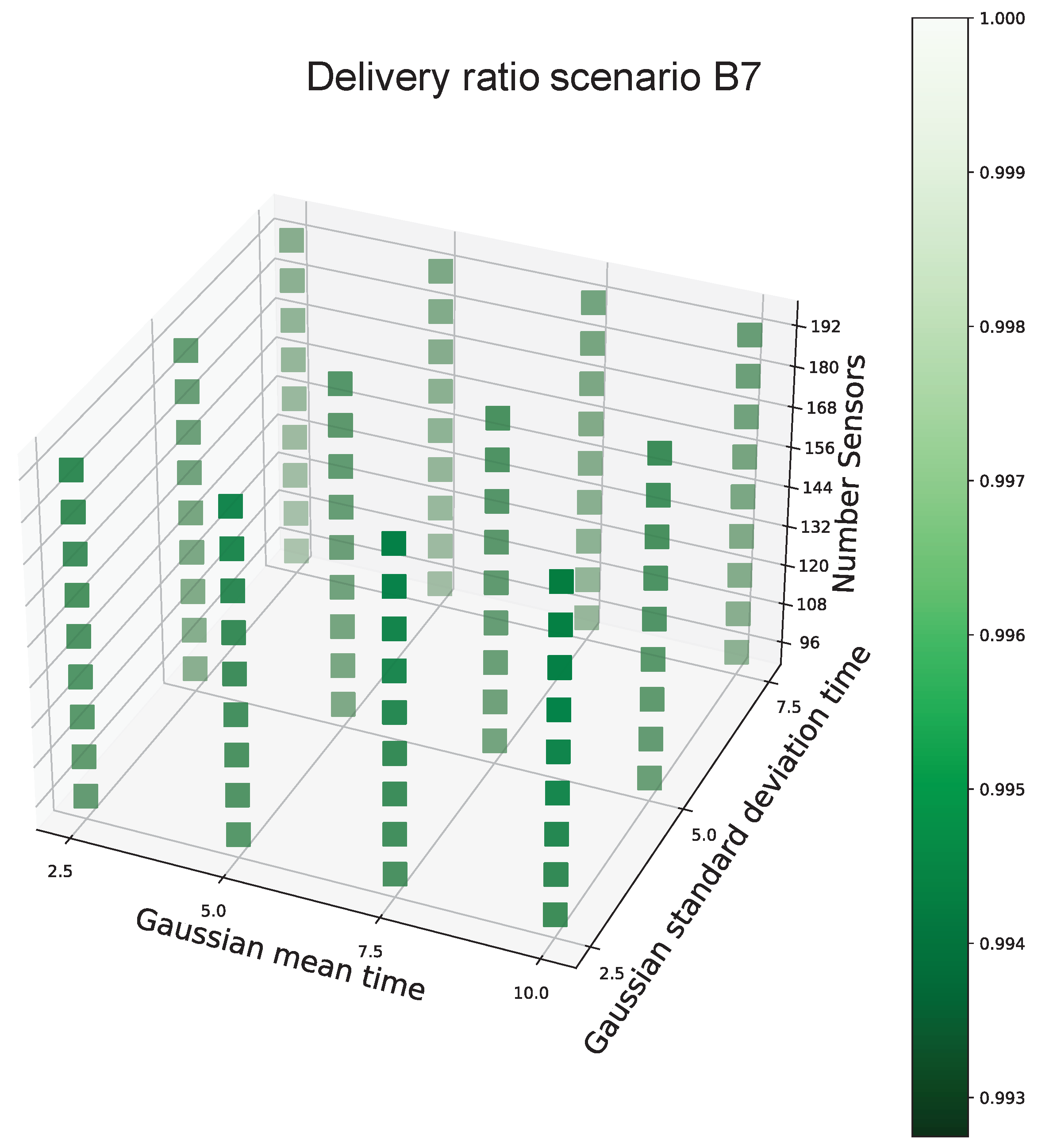 Energies 17 00574 g016