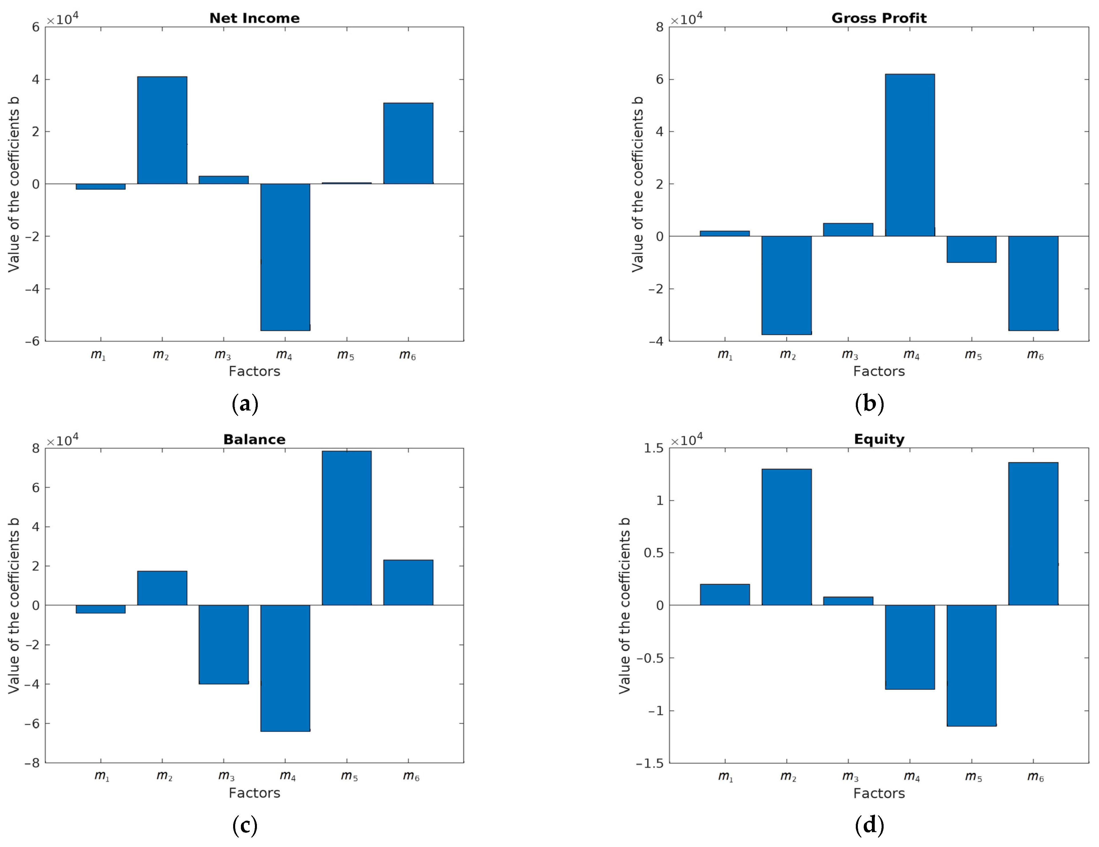 Energies 17 00575 g001