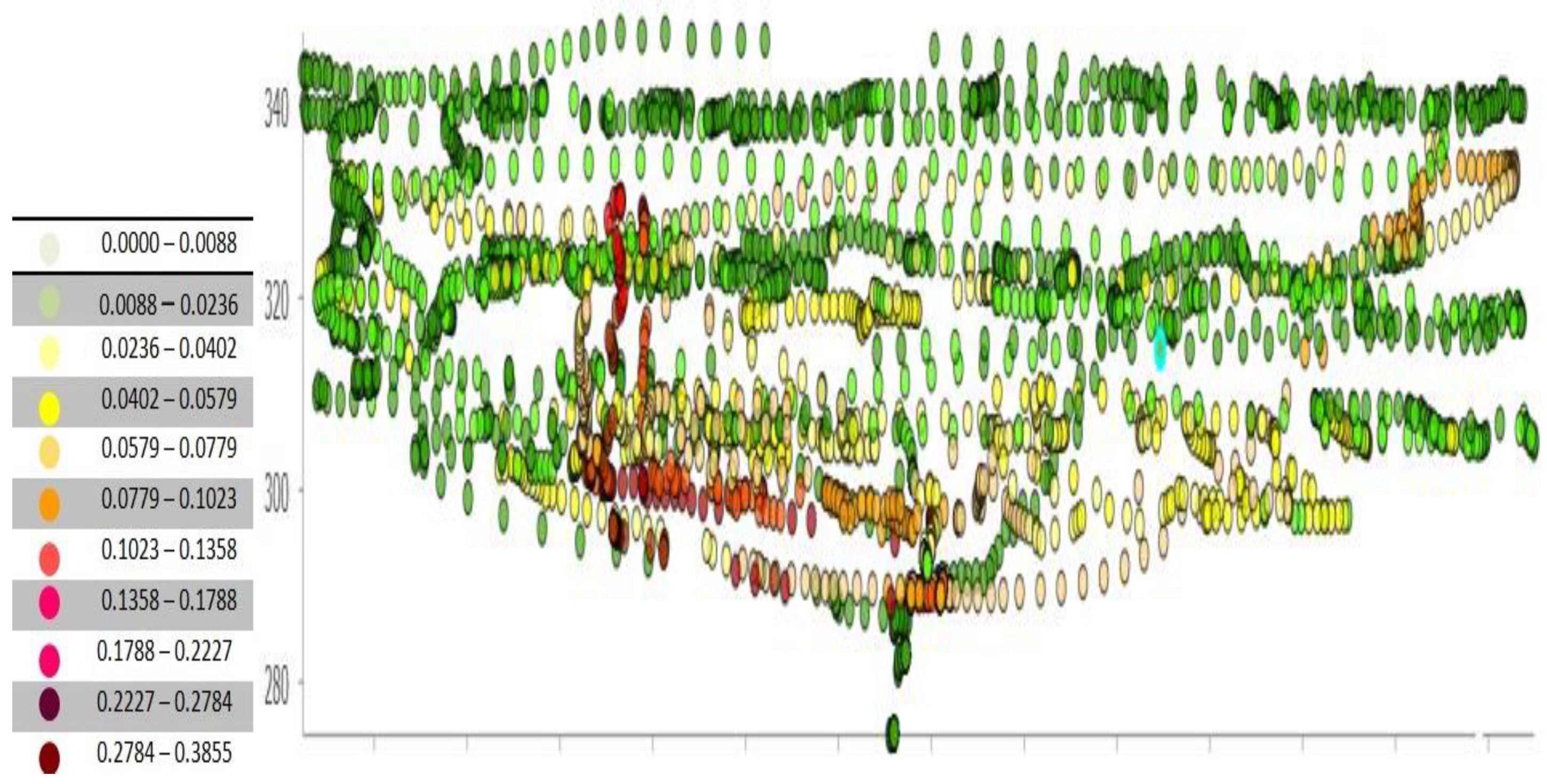 Energies 17 00577 g013
