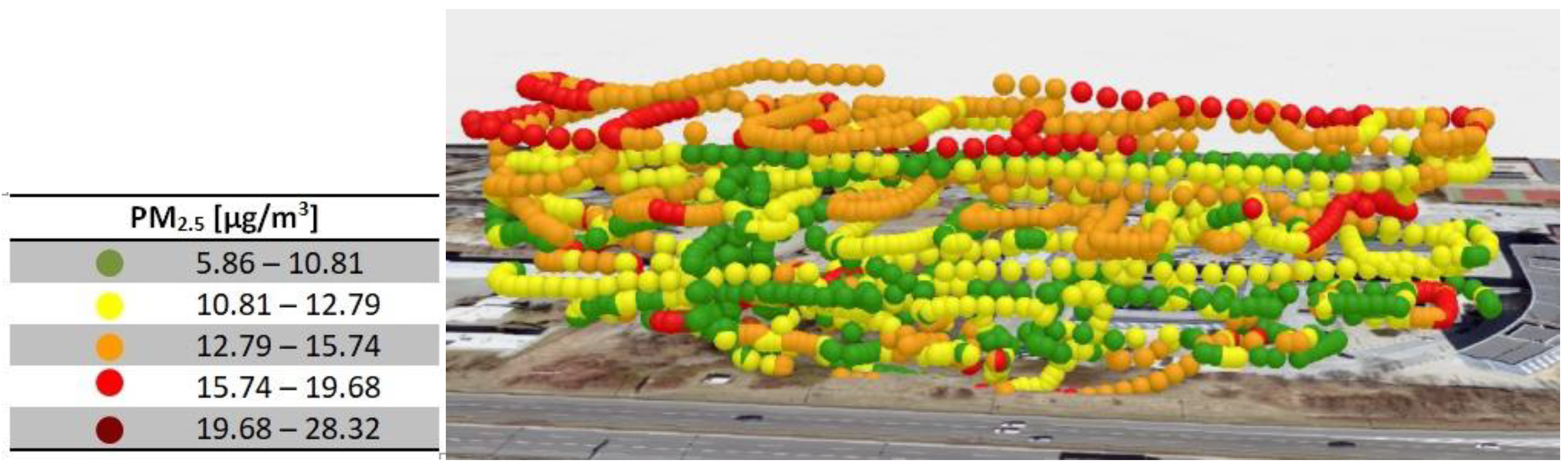 Energies 17 00577 g017