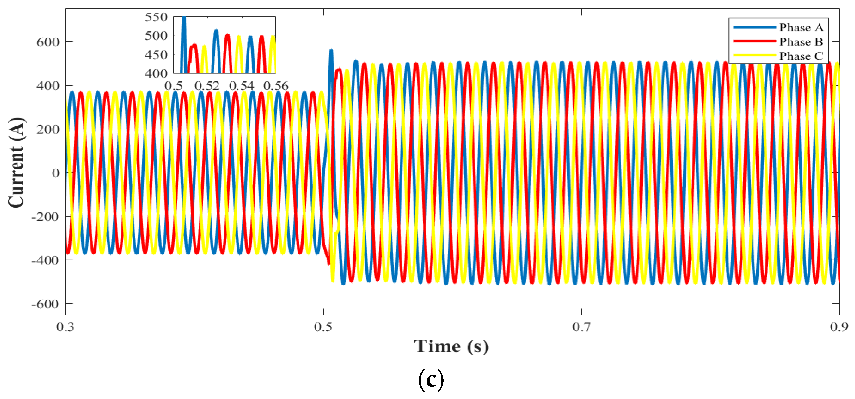 Energies 17 00580 g012b