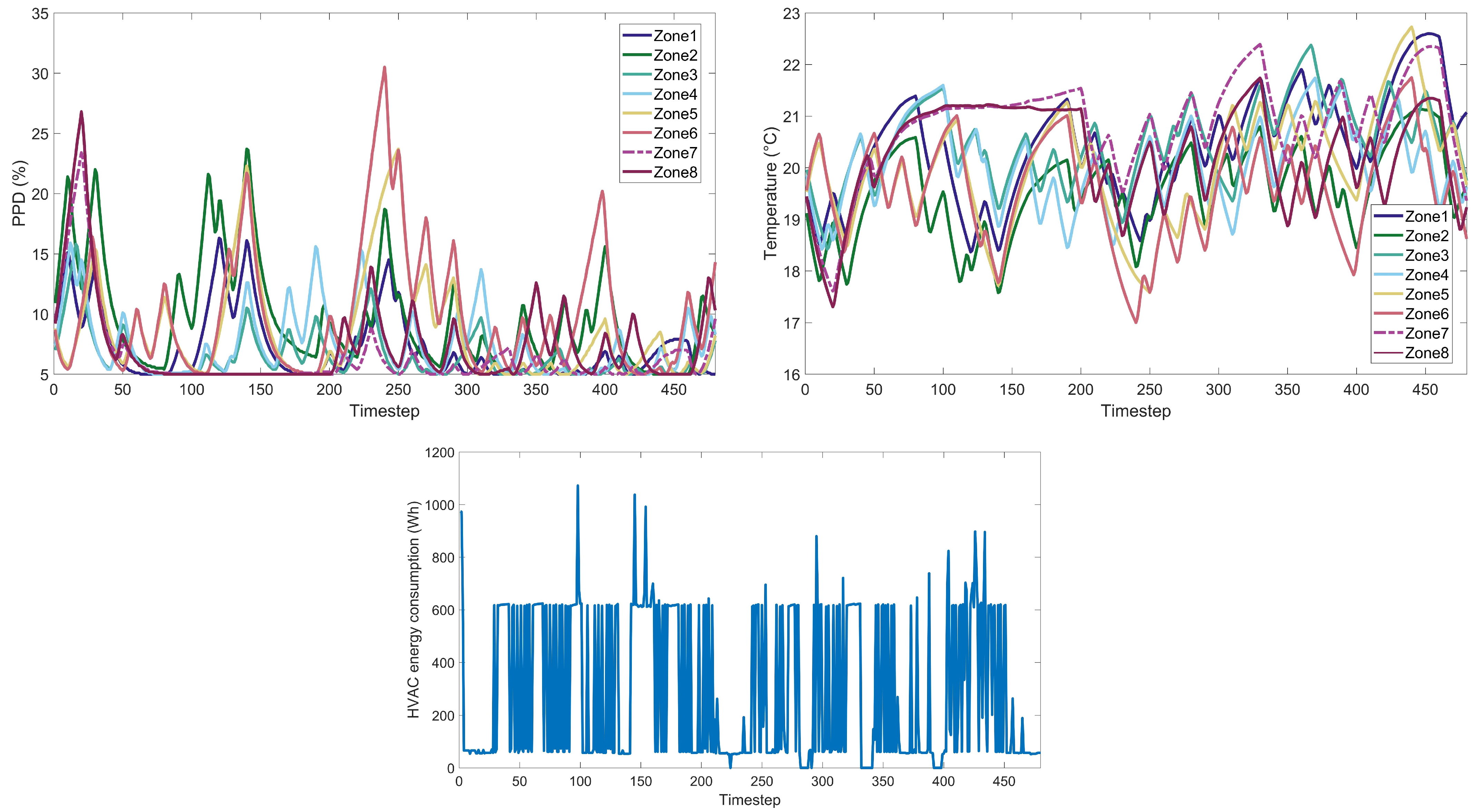 Energies 17 00581 g0a11