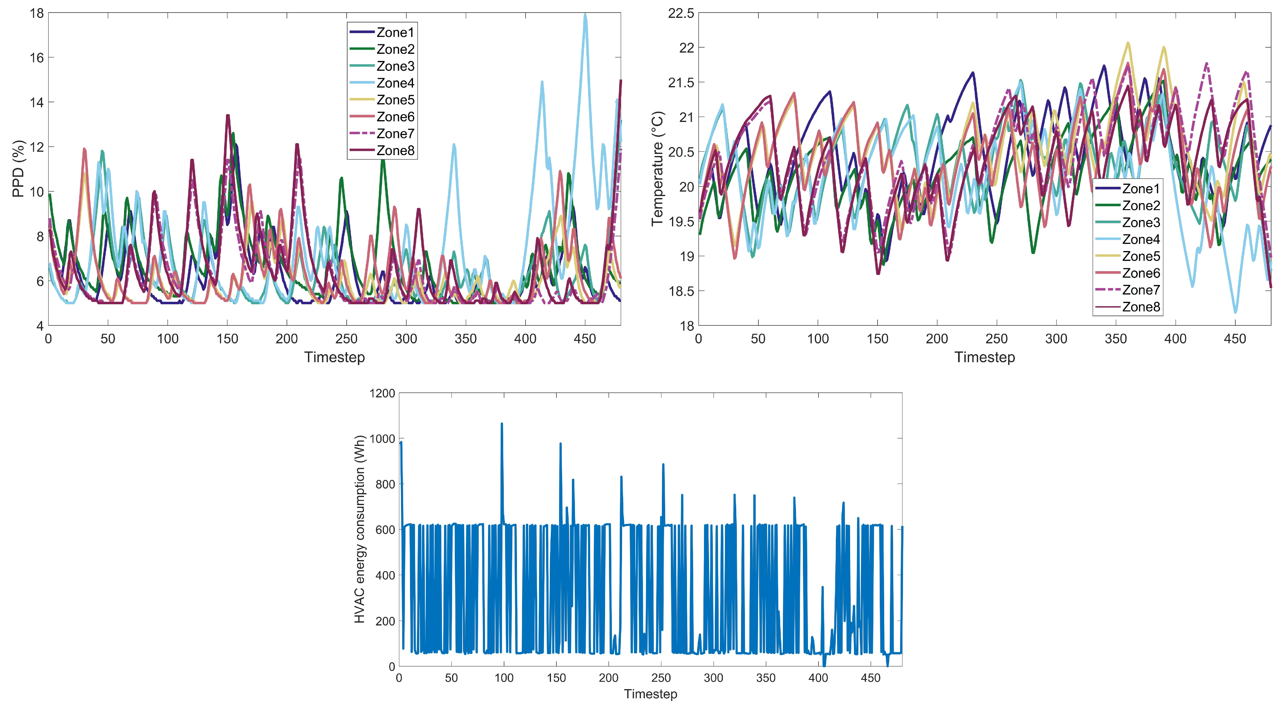Energies 17 00581 g0a12