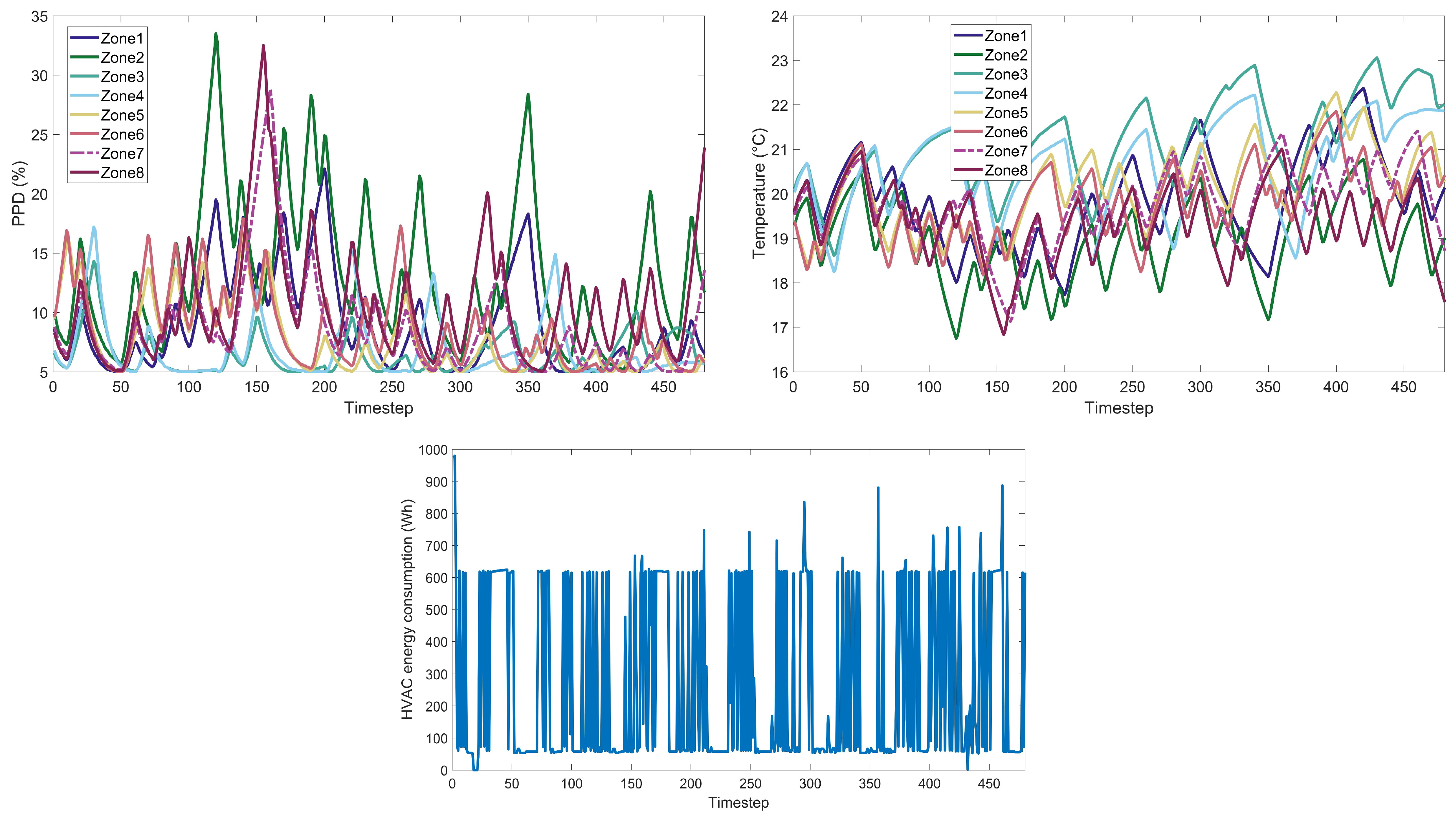 Energies 17 00581 g0a6