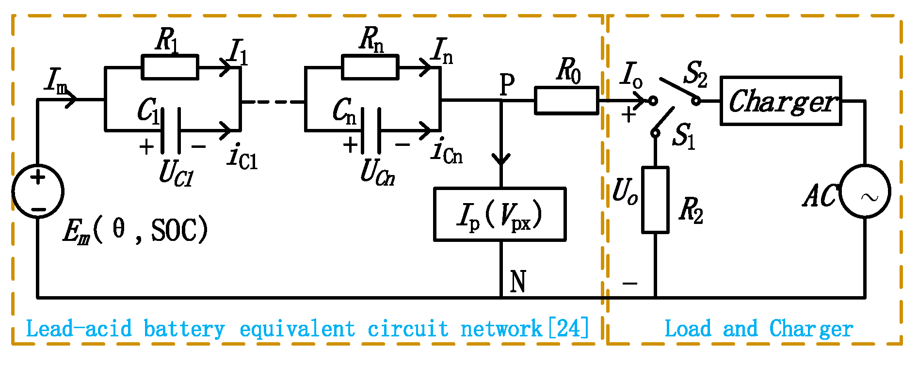 Energies 17 00583 g001