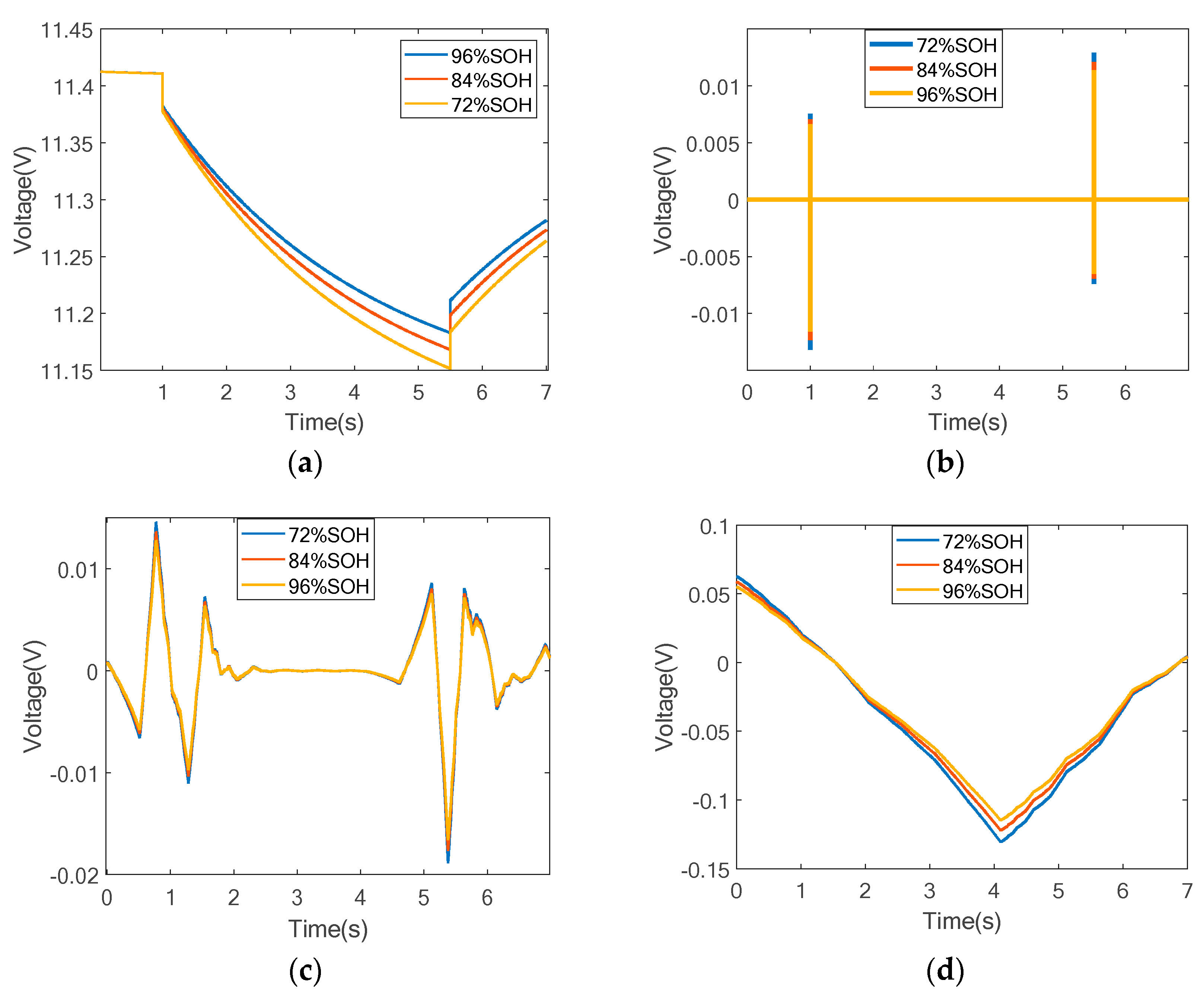 Energies 17 00583 g005