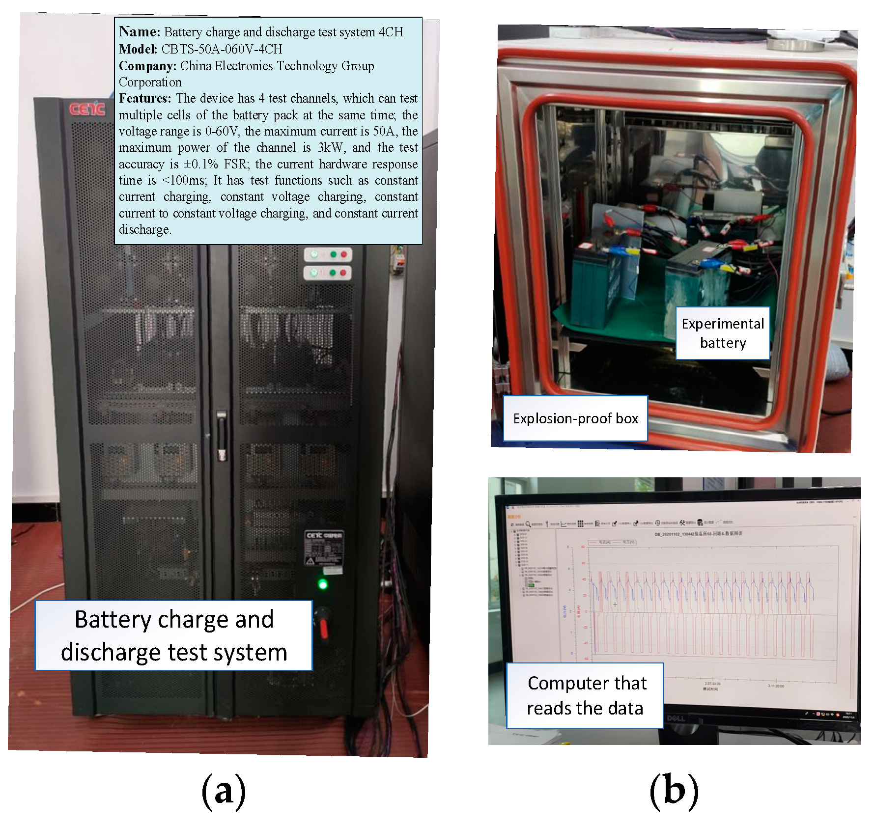 Energies 17 00583 g007