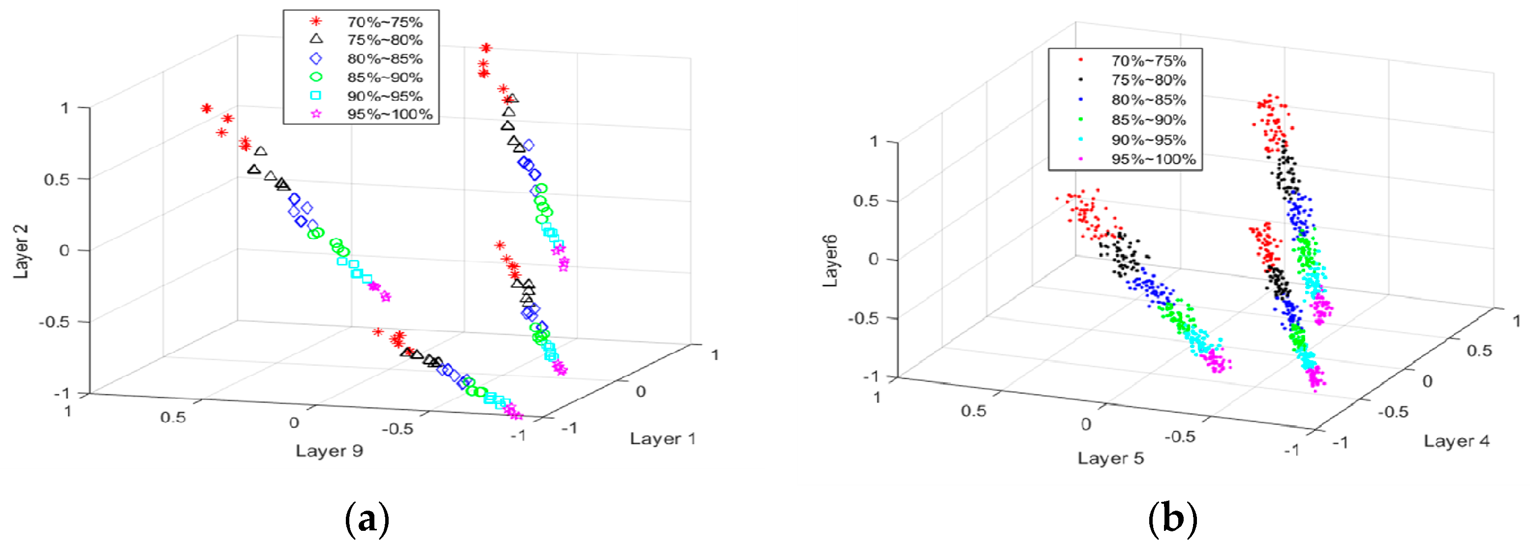 Energies 17 00583 g009