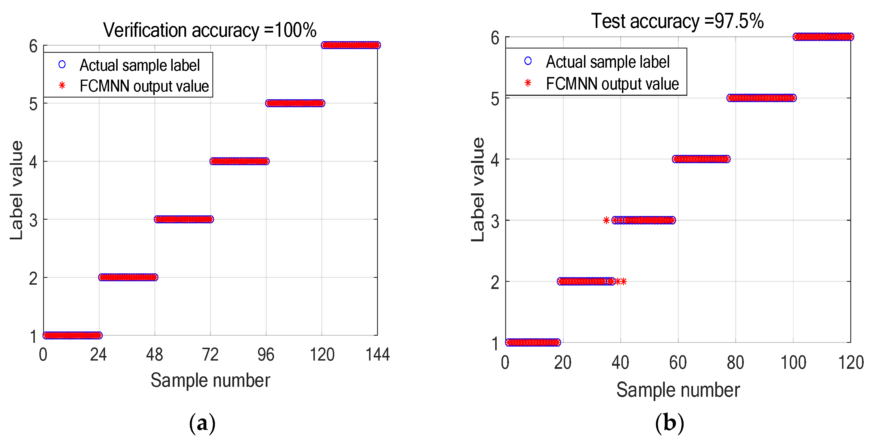 Energies 17 00583 g010