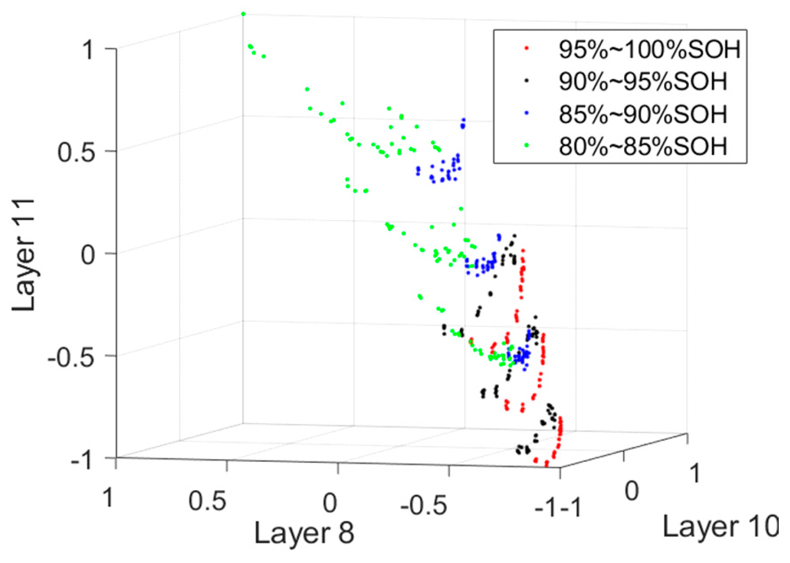 Energies 17 00583 g013