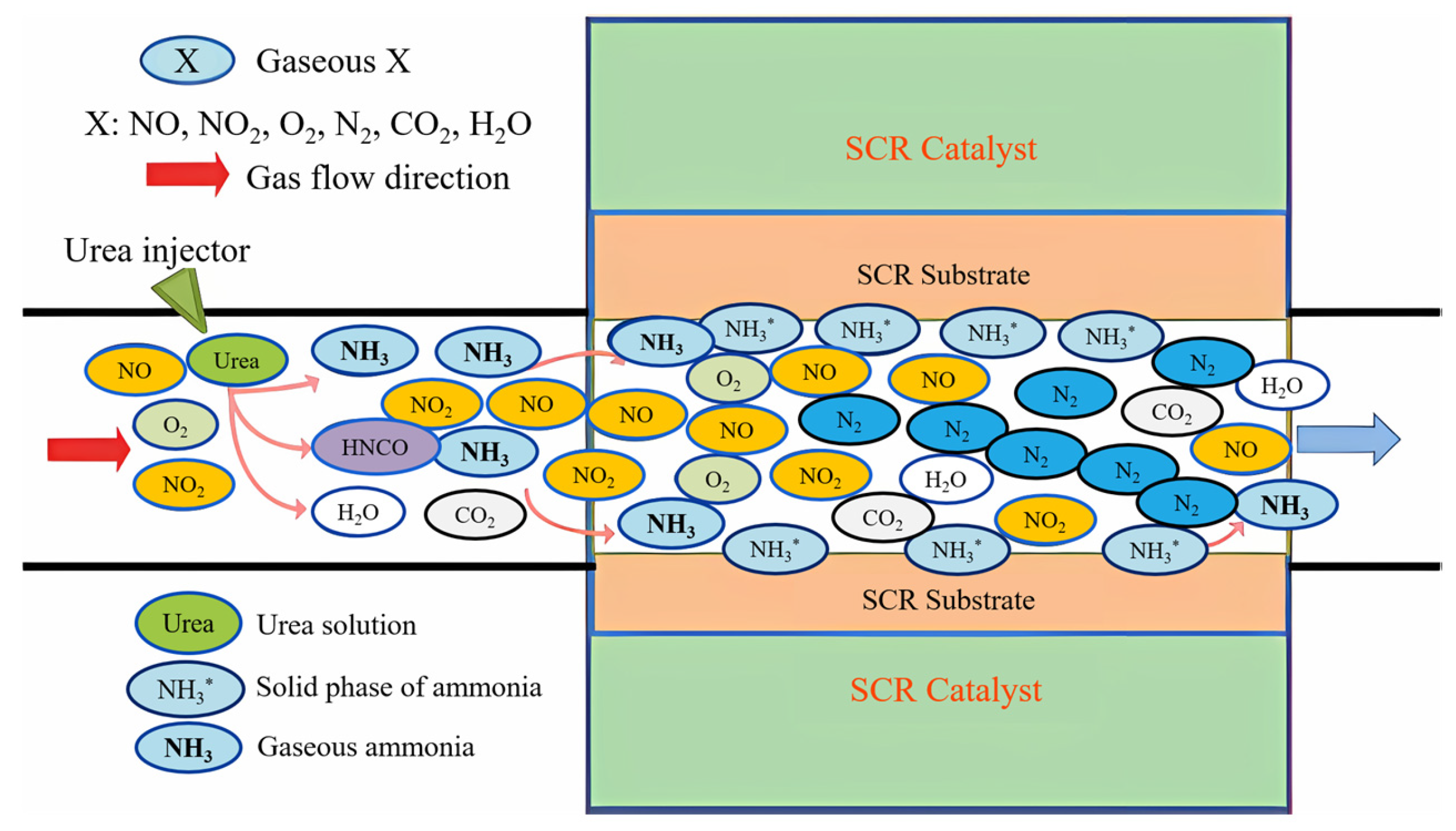 Energies 17 00584 g004