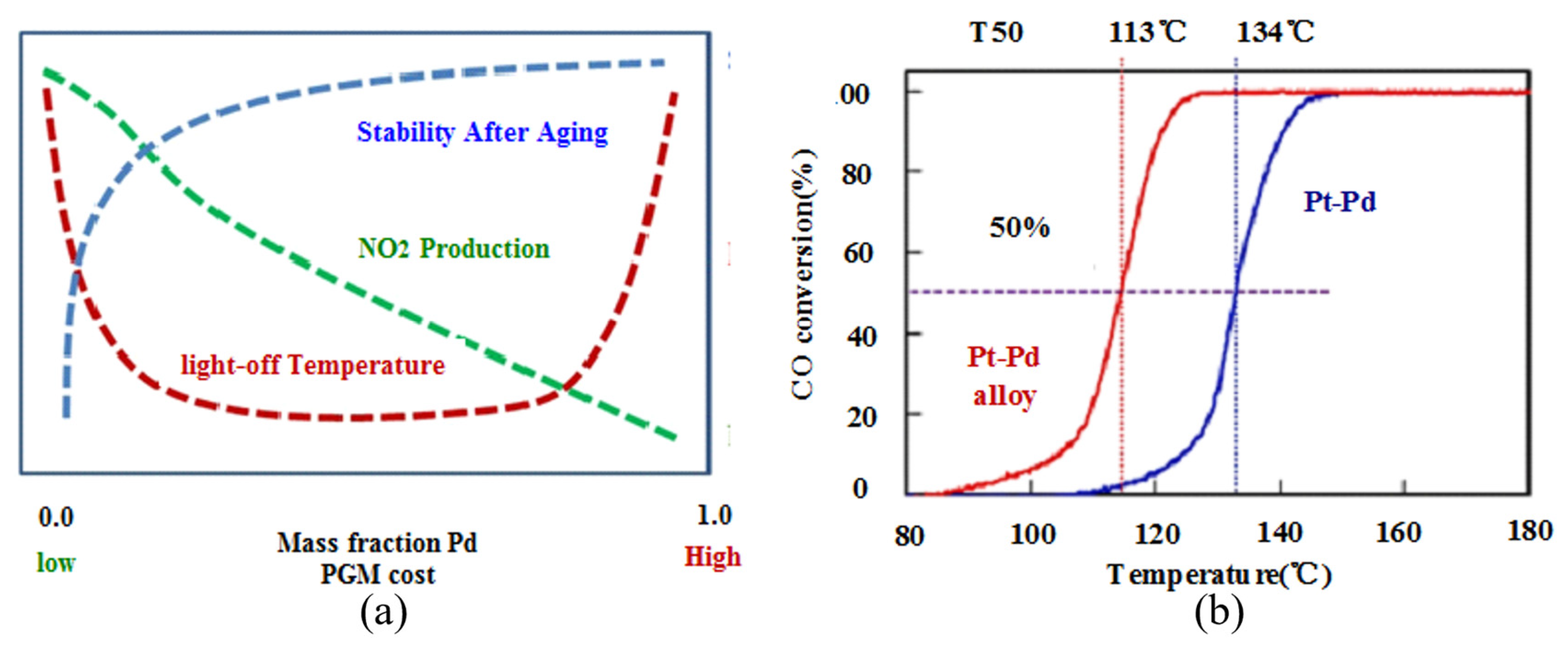 Energies 17 00584 g015