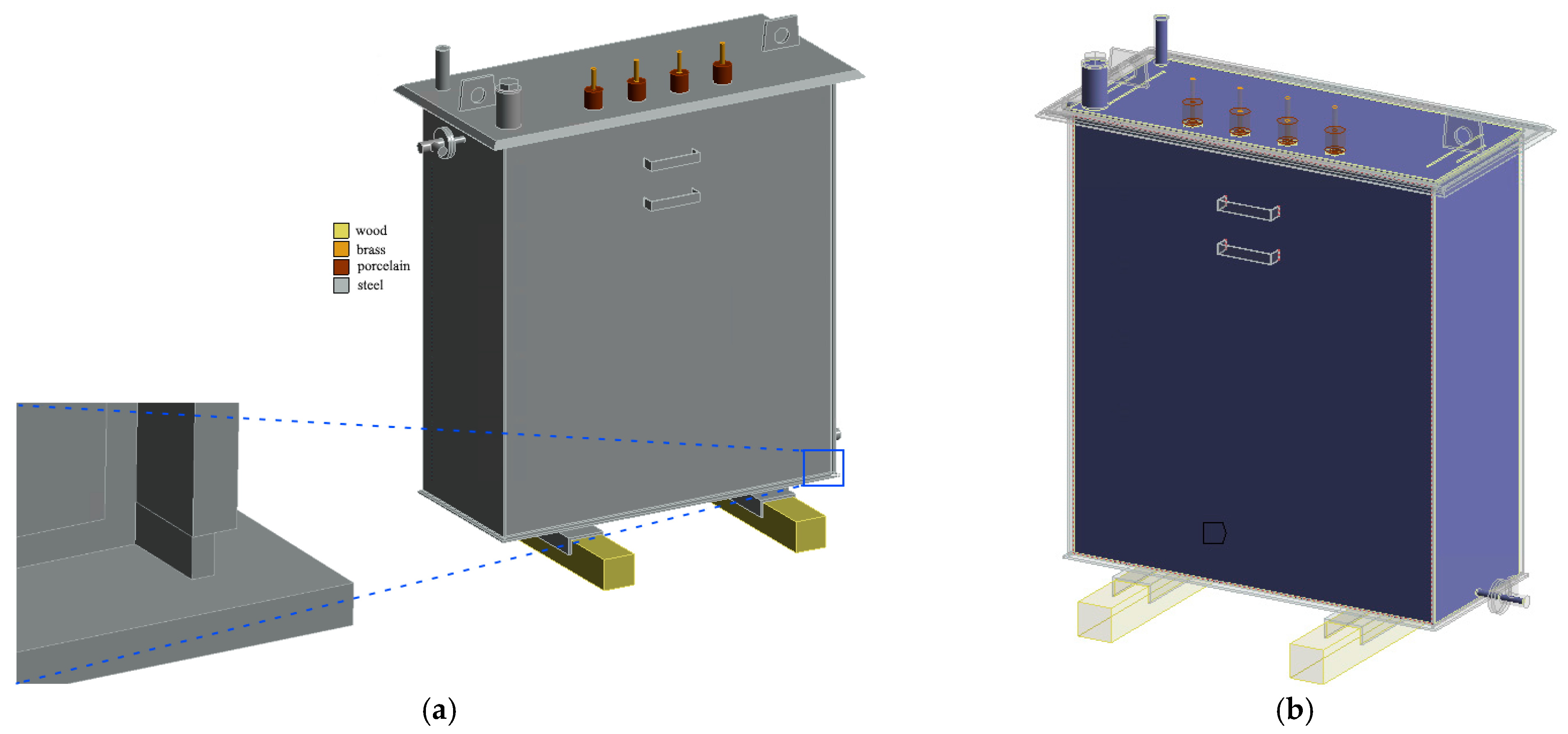 Energies 17 00589 g003