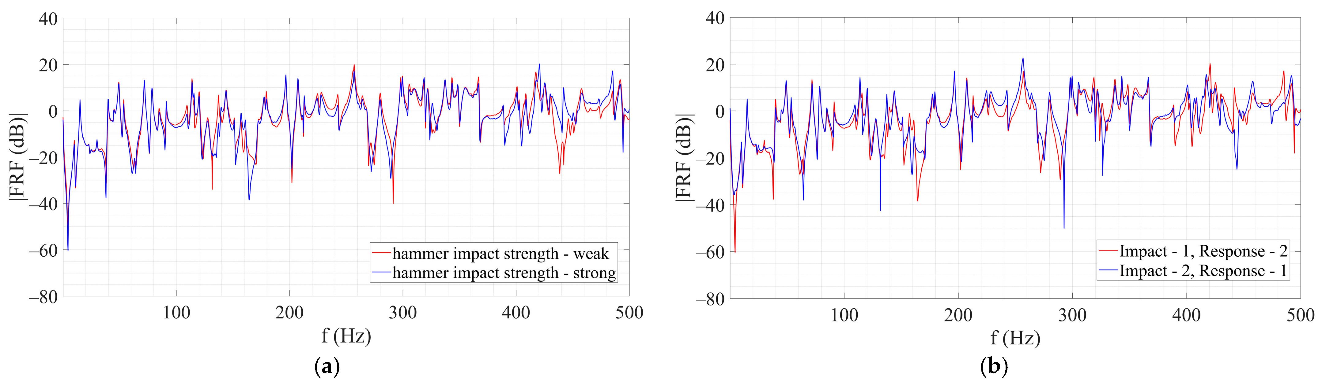 Energies 17 00589 g004