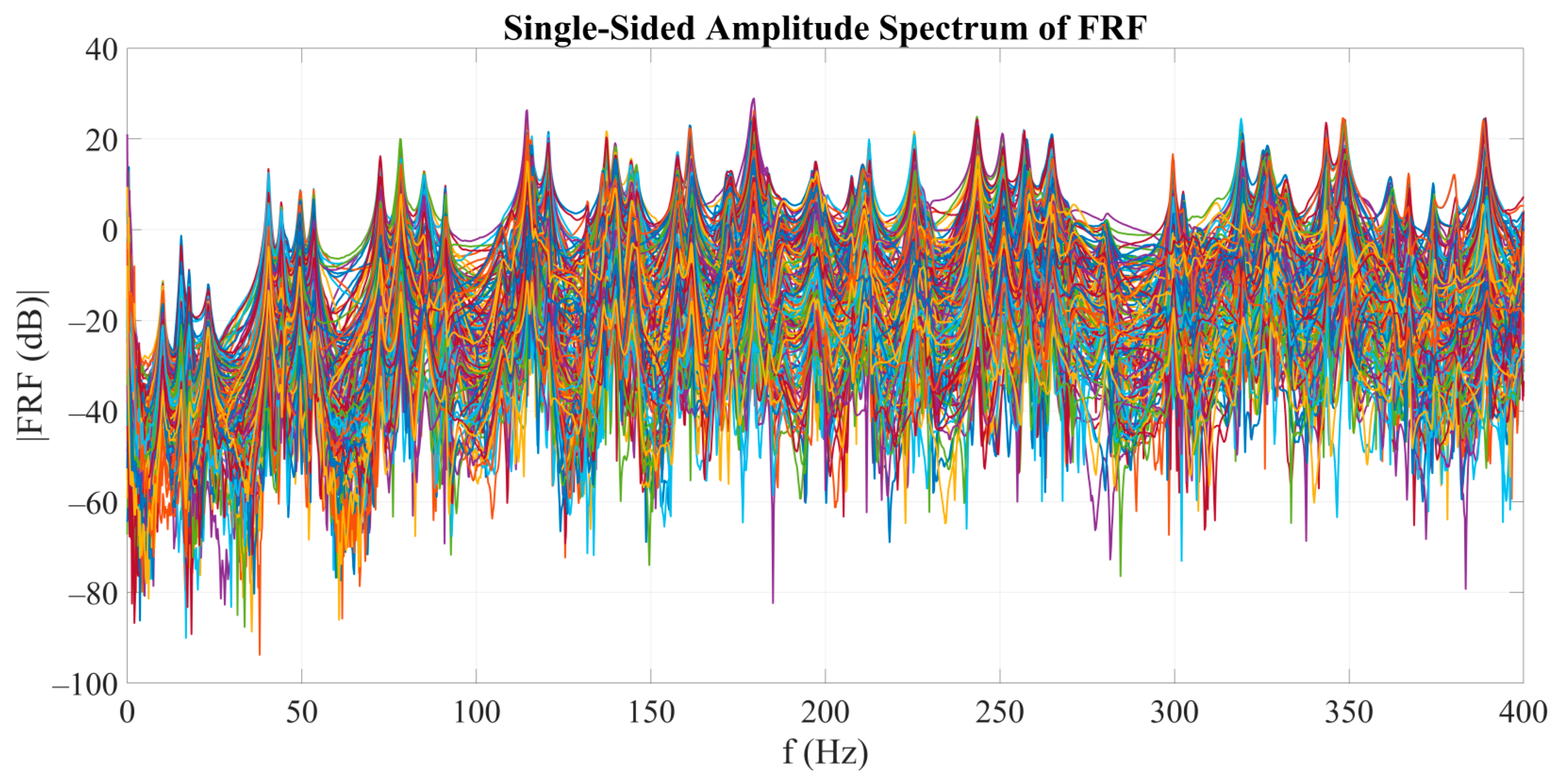 Energies 17 00589 g007