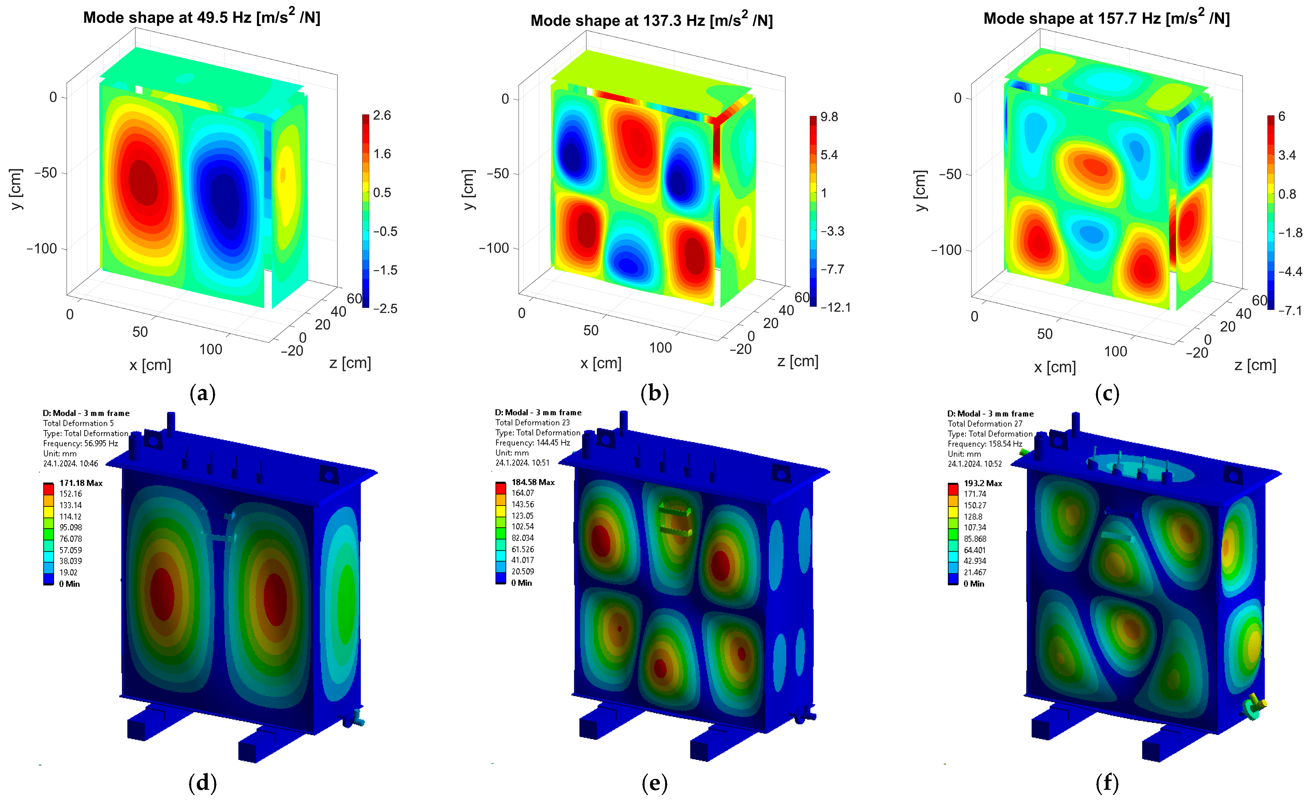 Energies 17 00589 g008