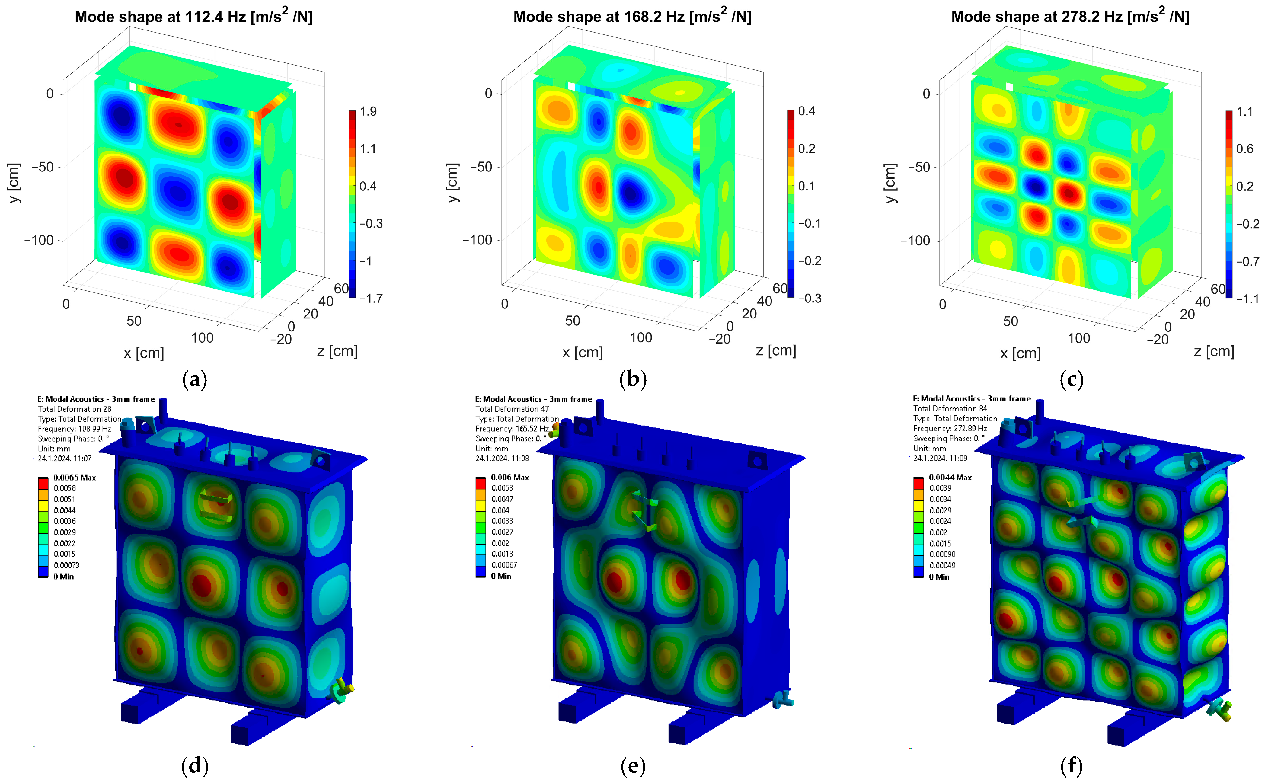 Energies 17 00589 g012