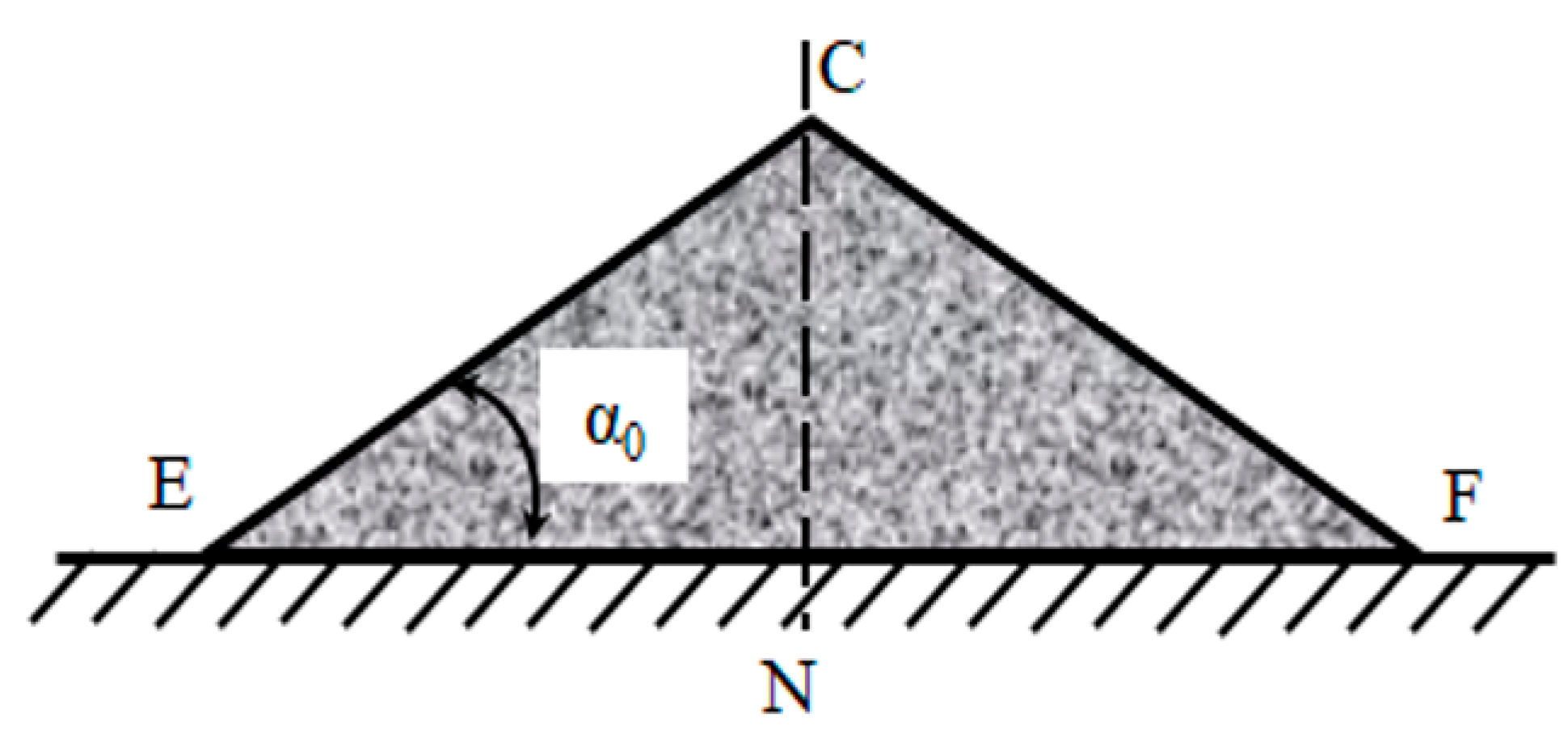 Energies 17 00590 g002