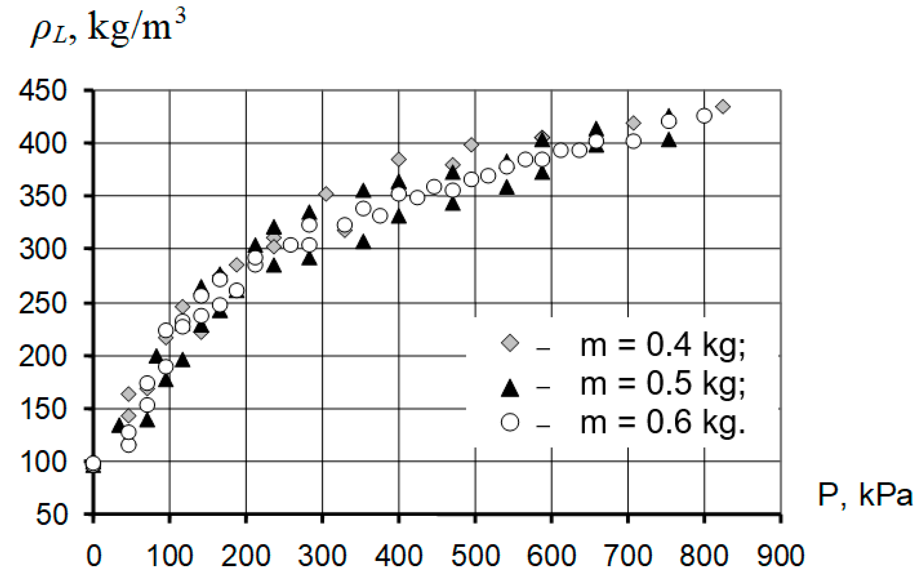 Energies 17 00590 g004