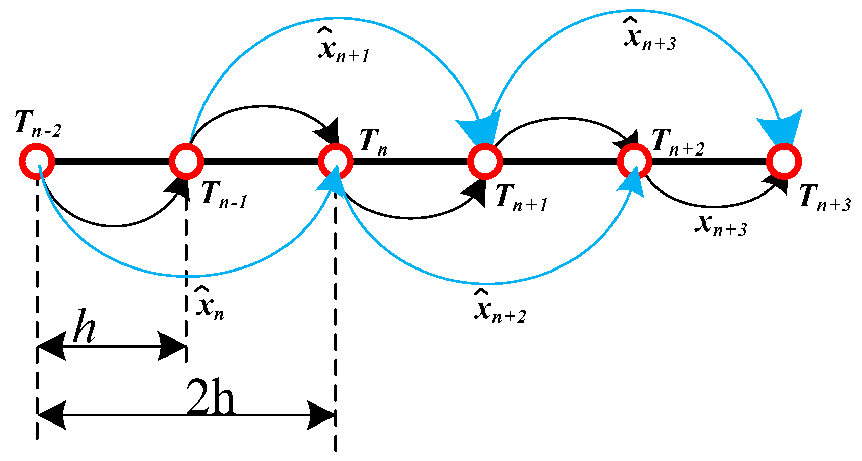 Energies 17 00591 g001