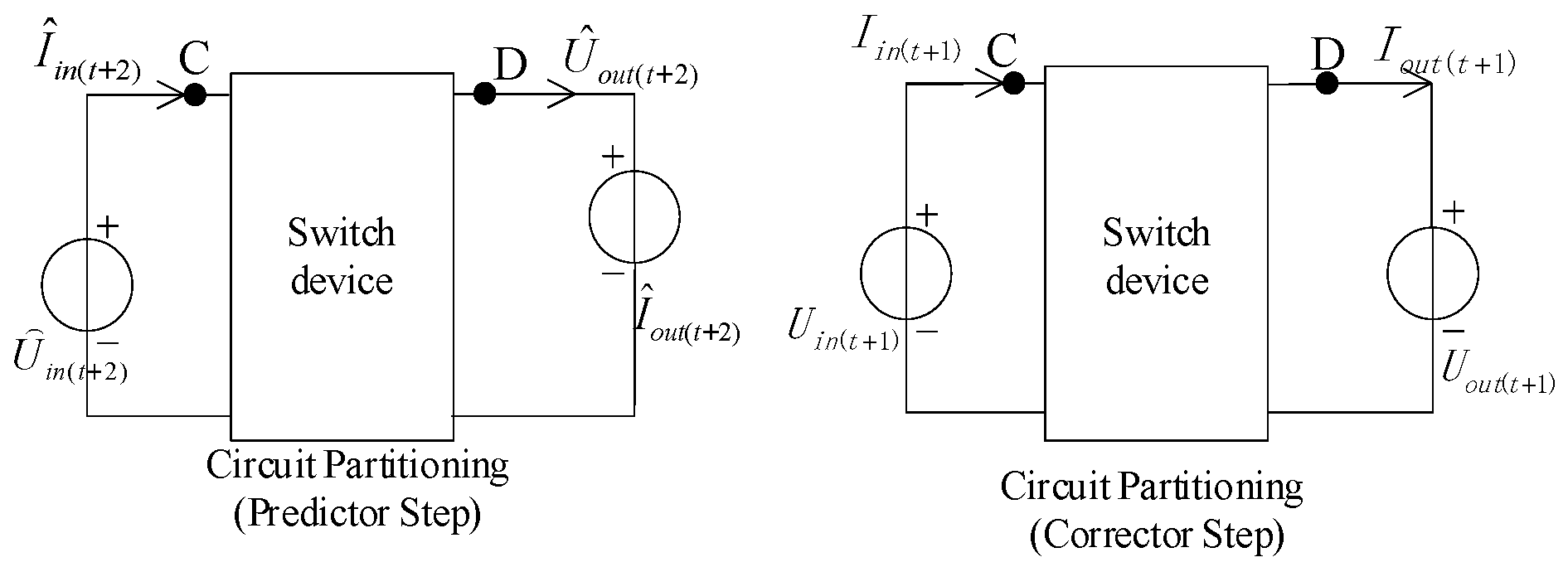 Energies 17 00591 g002