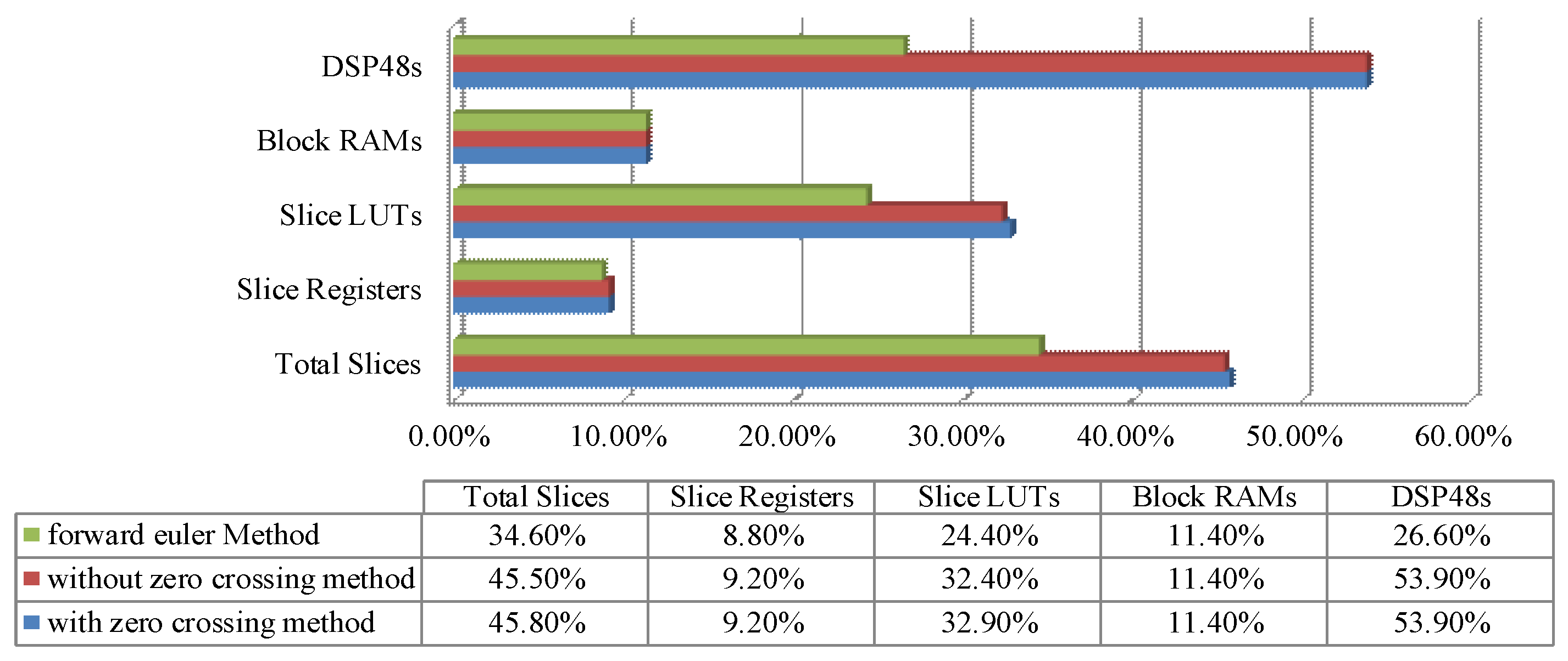 Energies 17 00591 g007
