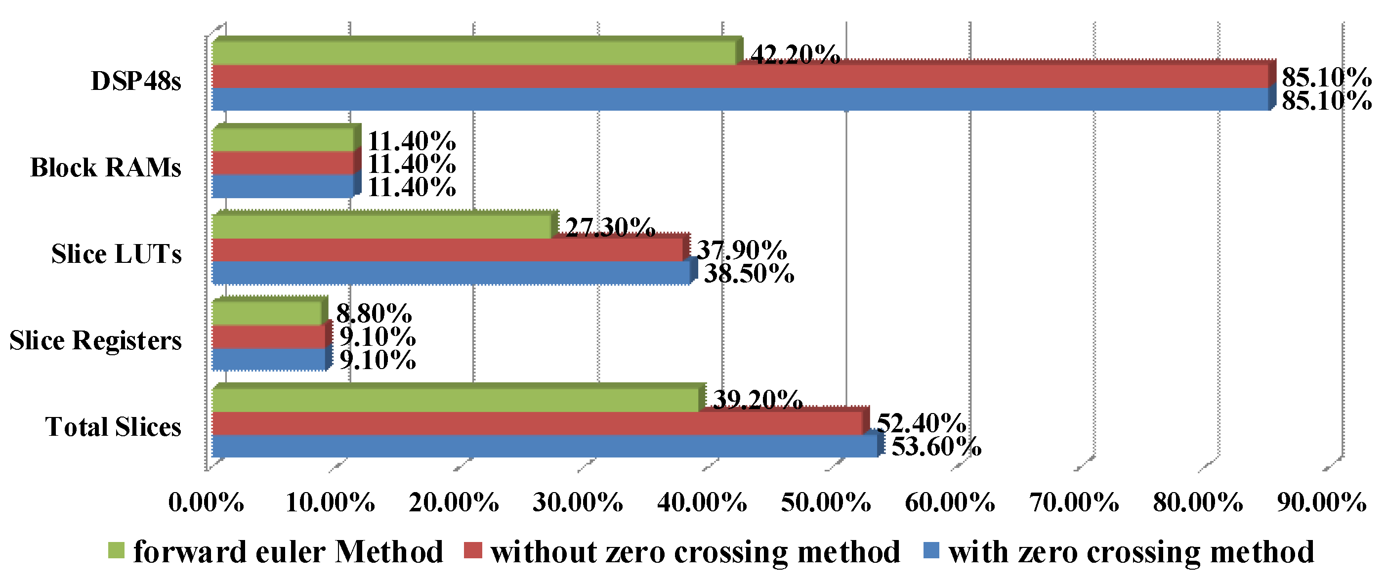 Energies 17 00591 g010