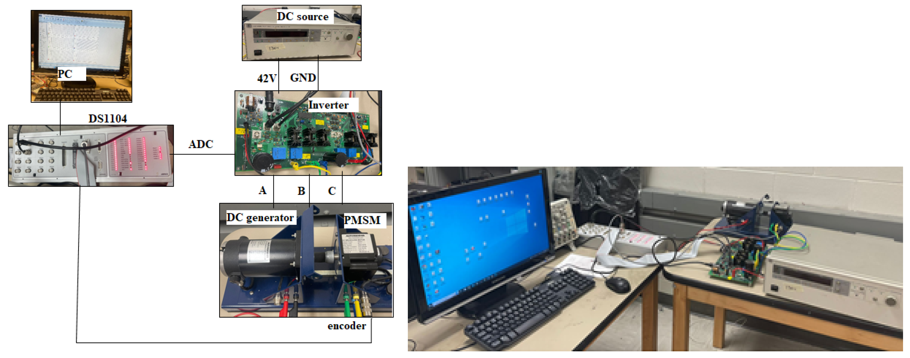 Energies 17 00593 g012
