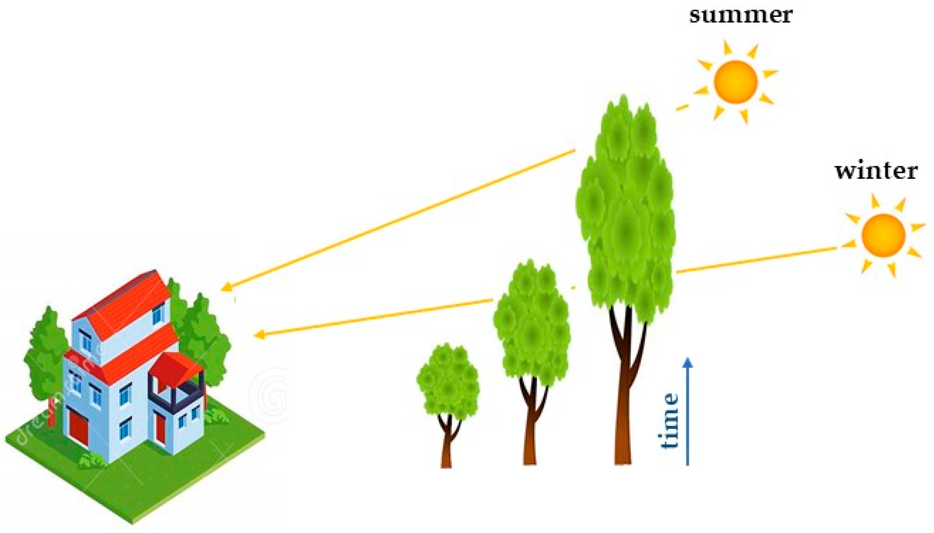 Energies 17 00594 g002