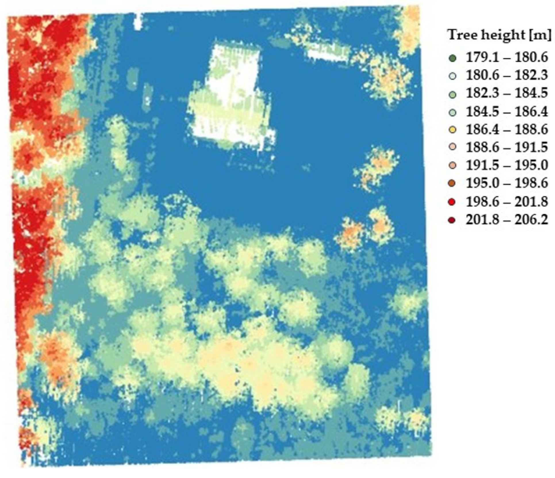 Energies 17 00594 g009