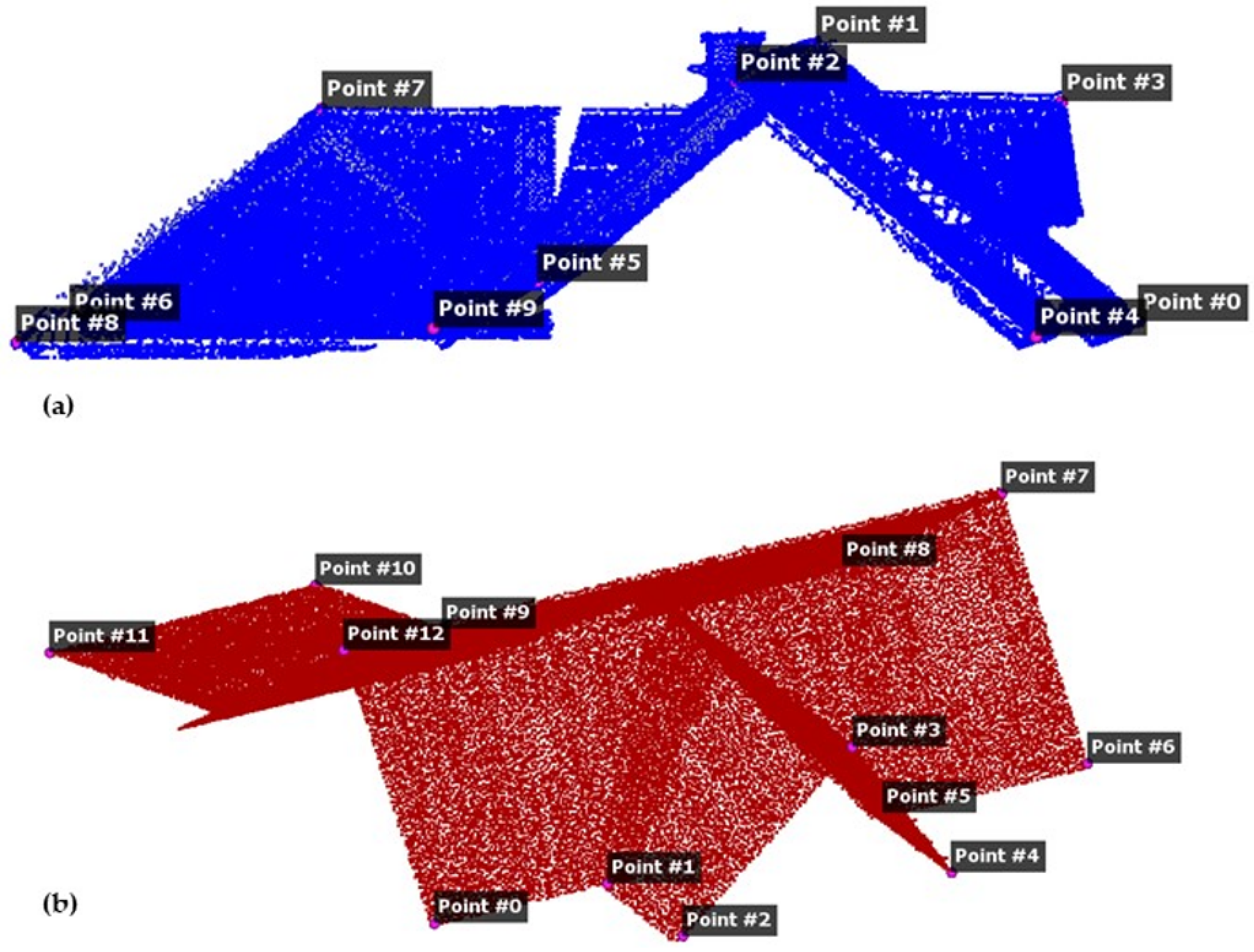 Energies 17 00594 g016