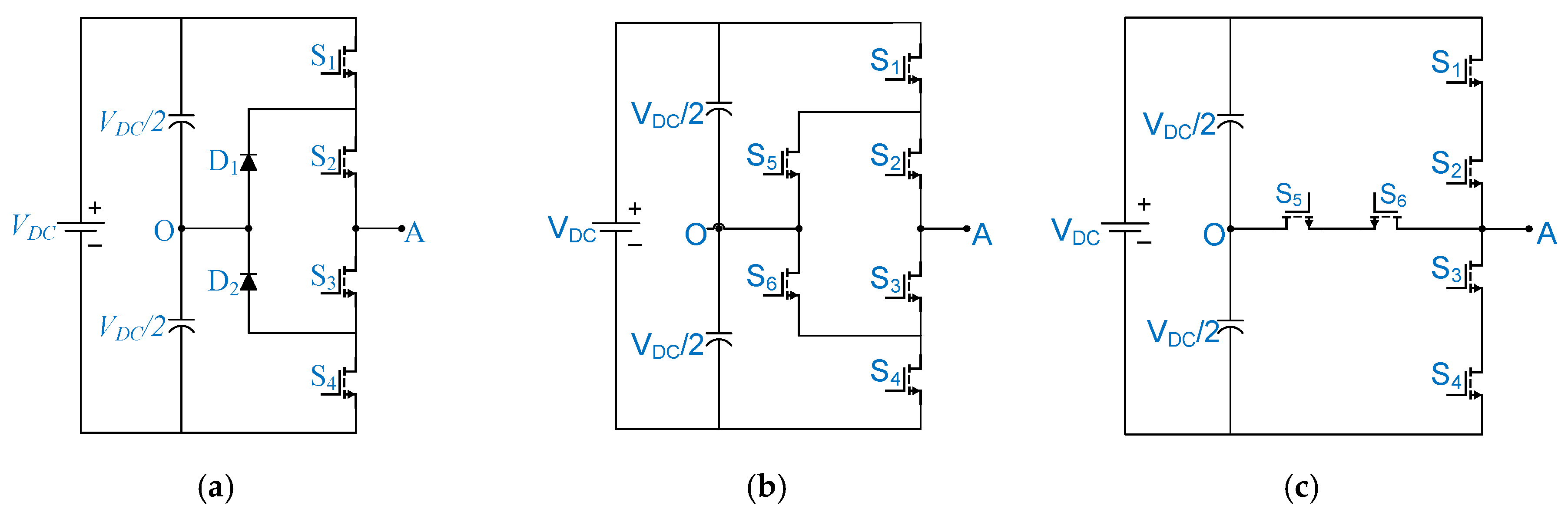 Energies 17 00595 g004