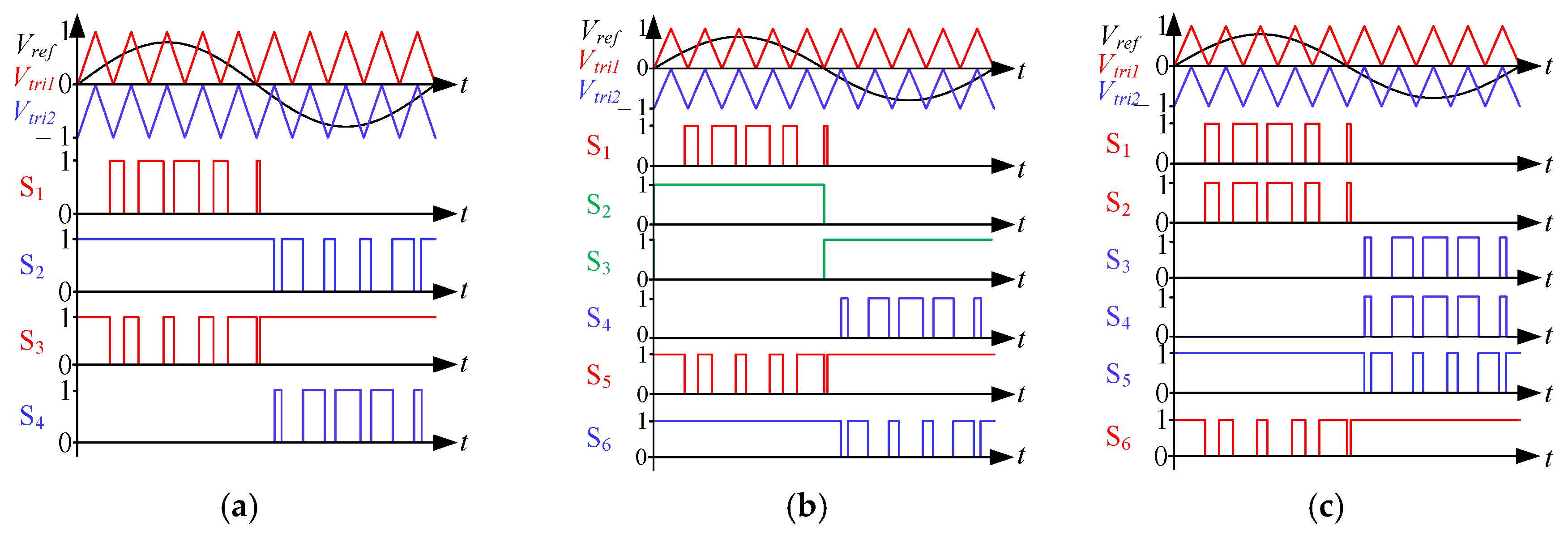 Energies 17 00595 g005