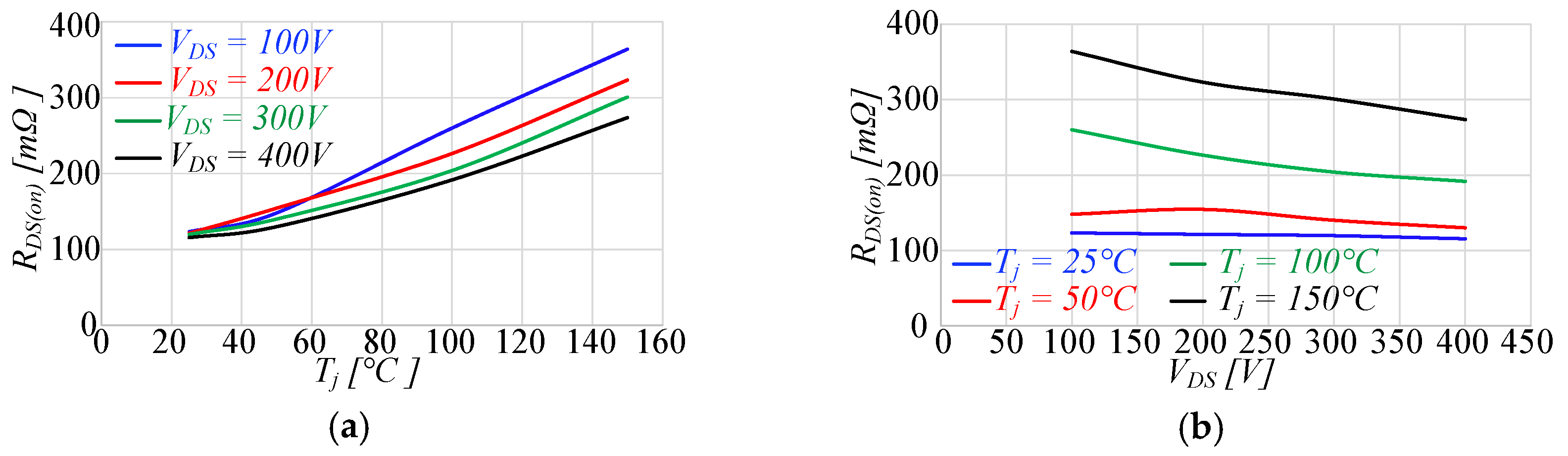Energies 17 00595 g012