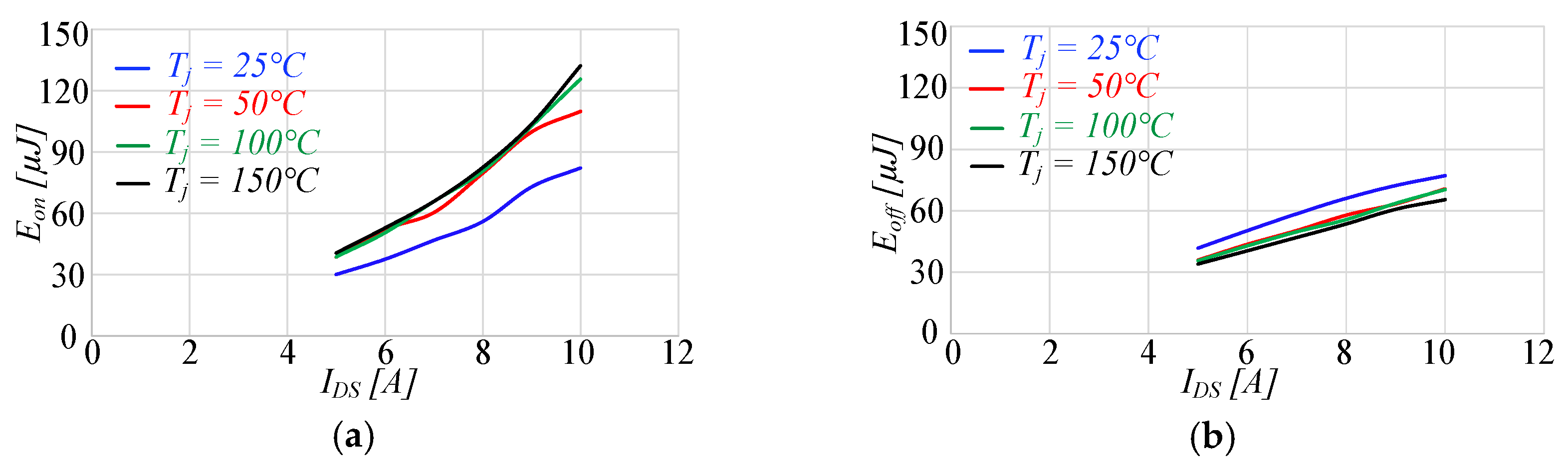 Energies 17 00595 g015