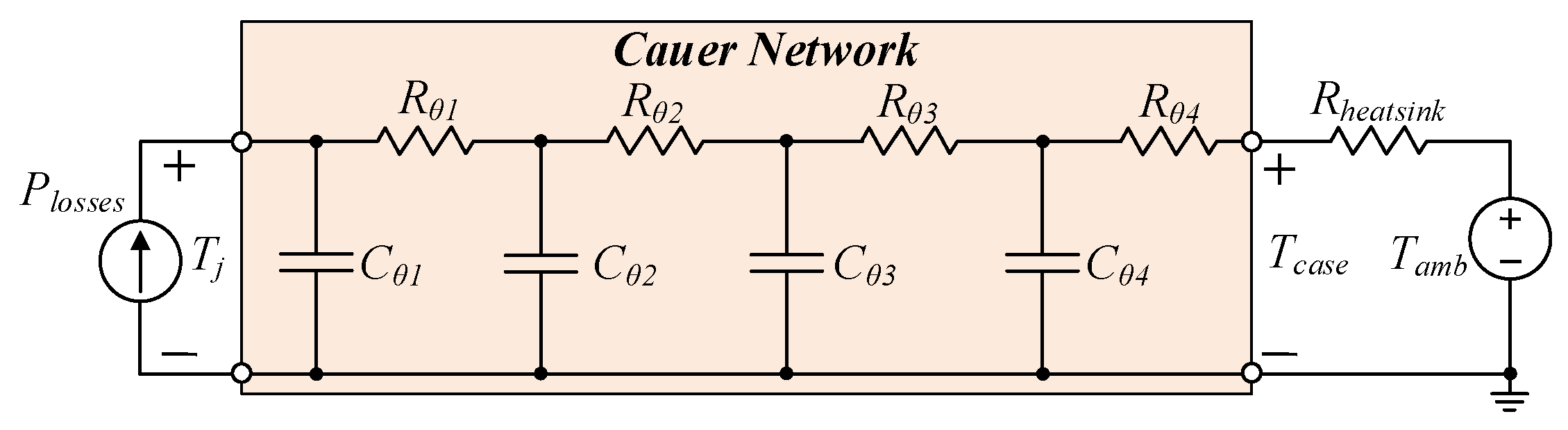 Energies 17 00595 g016