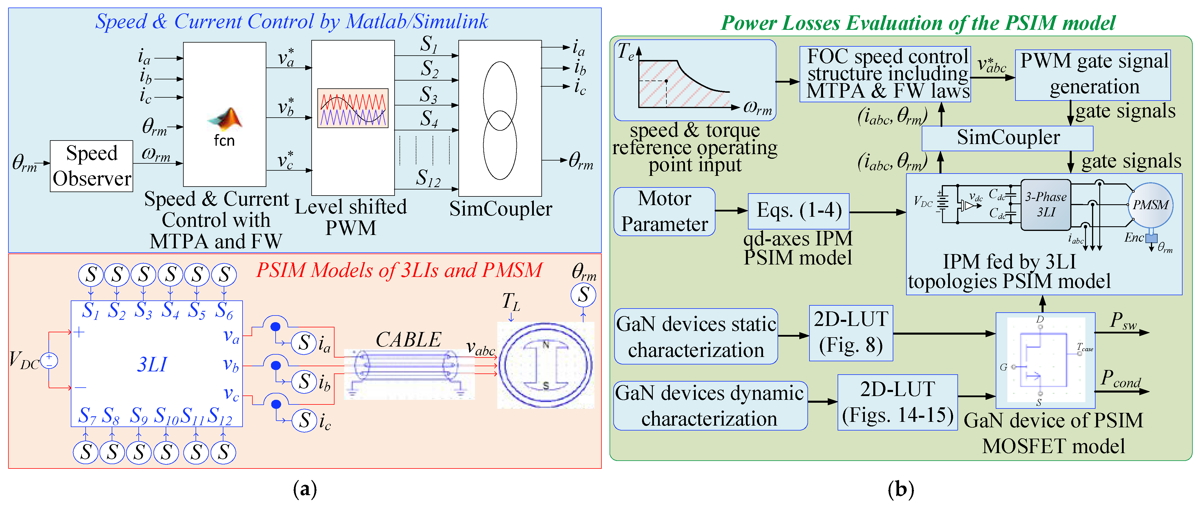 Energies 17 00595 g020